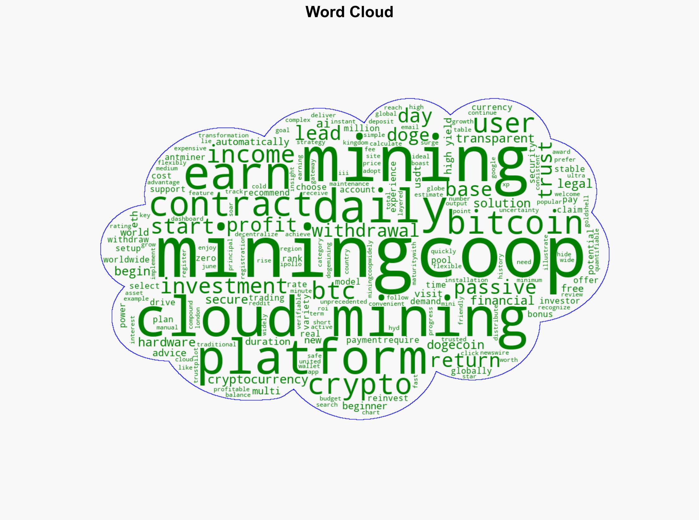 Miningcoop announced that it will comprehensively increase the interest rate of cloud mining contracts and the daily return on investment for mining Bitcoin Dogecoin can reach 68 - GlobeNewswire - Image 1