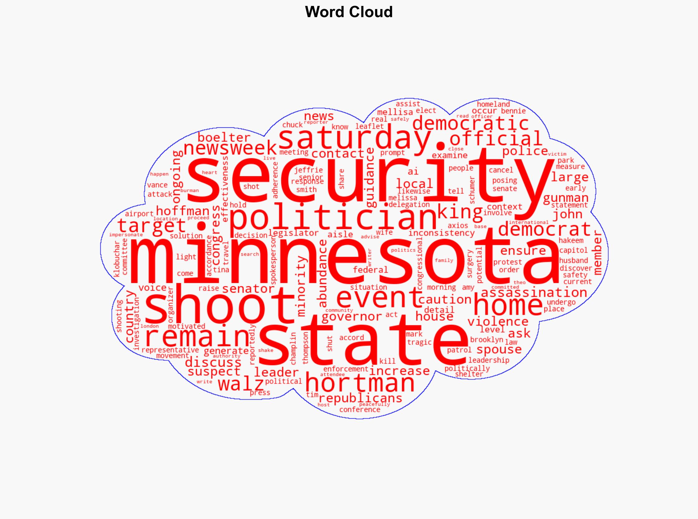 Minnesota Democrat Assassination Puts Security Under Spotlight - Newsweek - Image 1