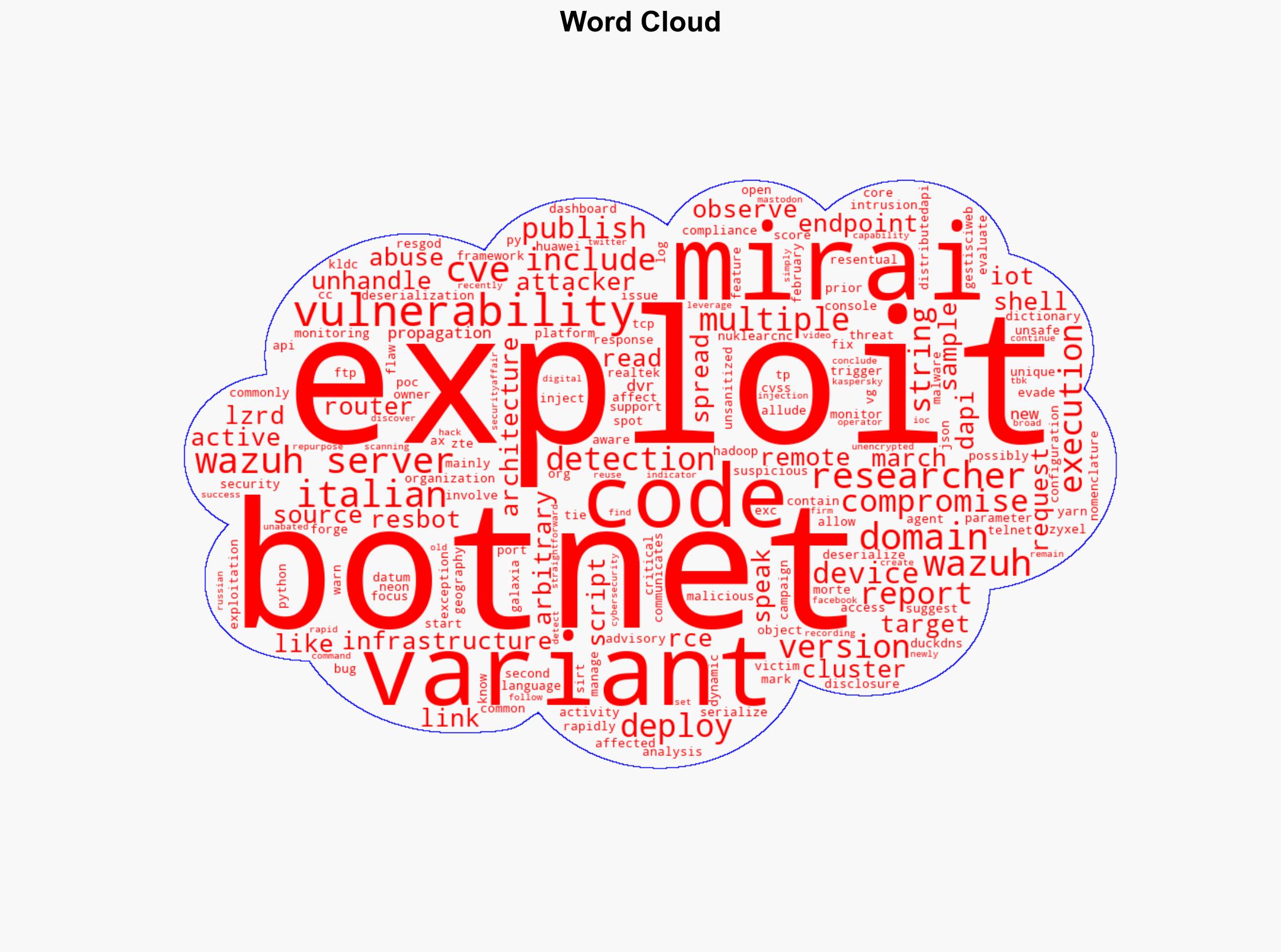 Mirai botnets exploit Wazuh RCE Akamai warned - Securityaffairs.com - Image 1