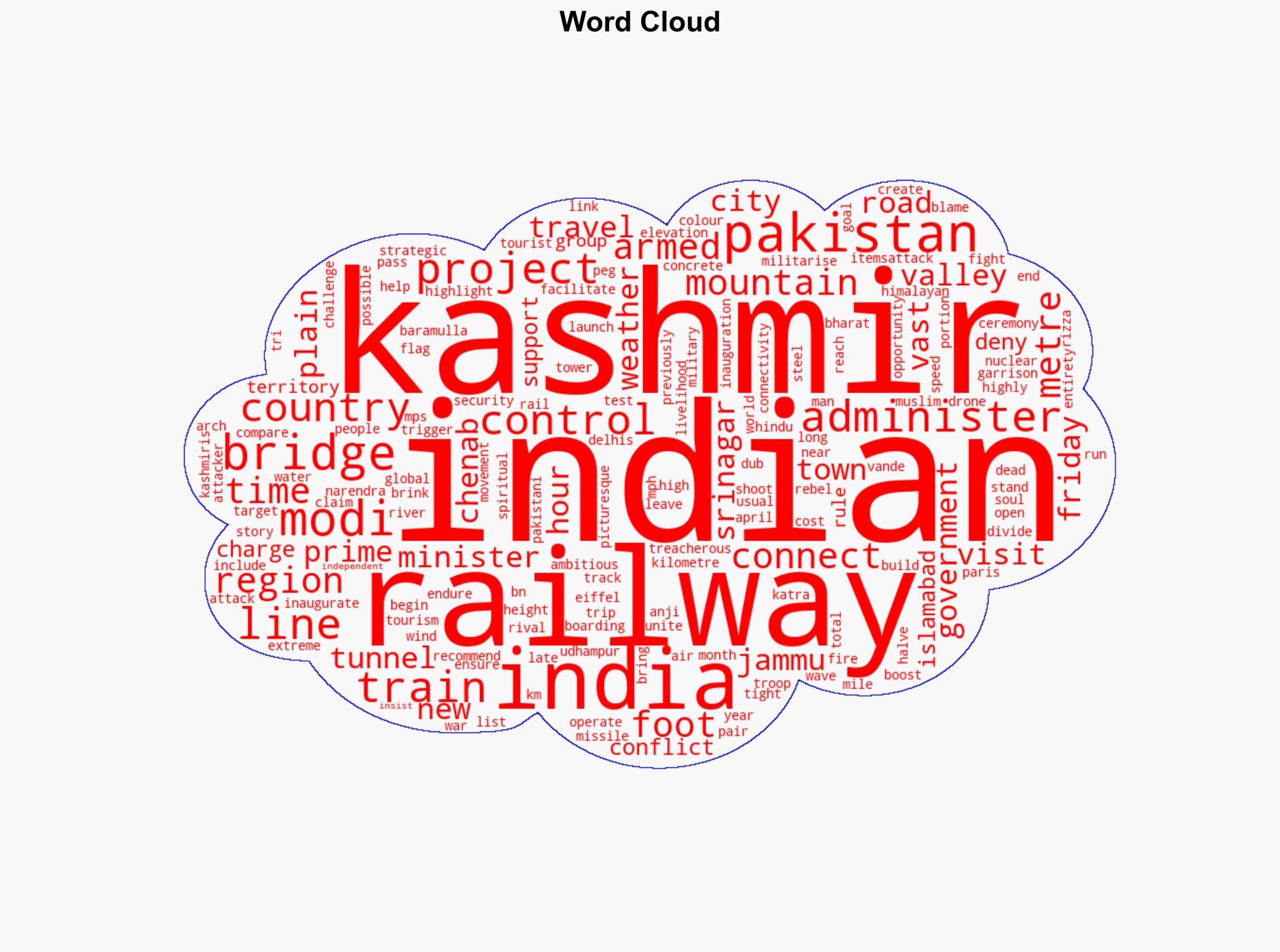 Modi inaugurates strategic railway project in Indian-administered Kashmir - Al Jazeera English - Image 1