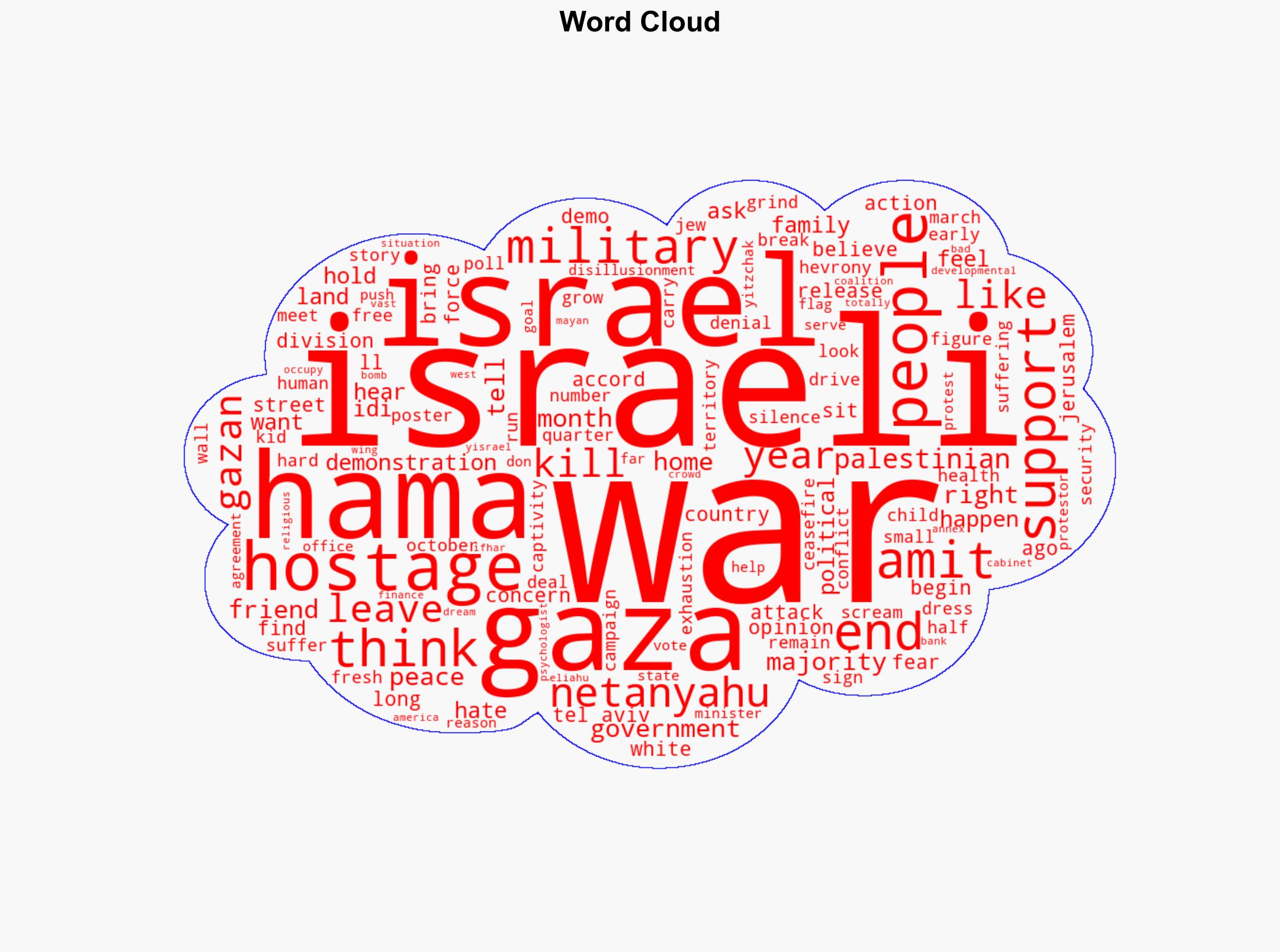 More Israelis want the war to end - driven by fears for hostages rather than Gaza - BBC News - Image 1