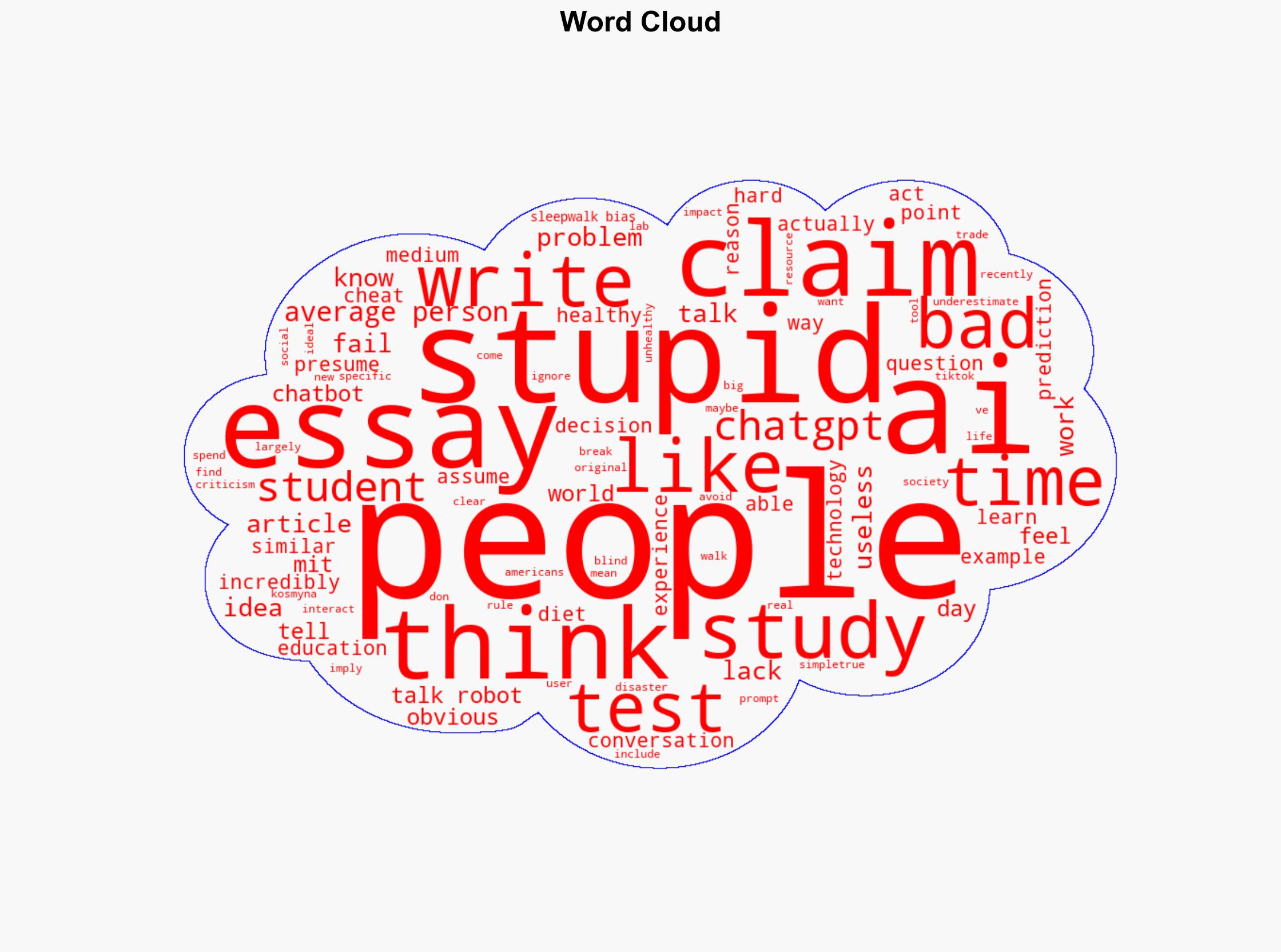 My Are you presuming most people are stupid test - Substack.com - Image 1
