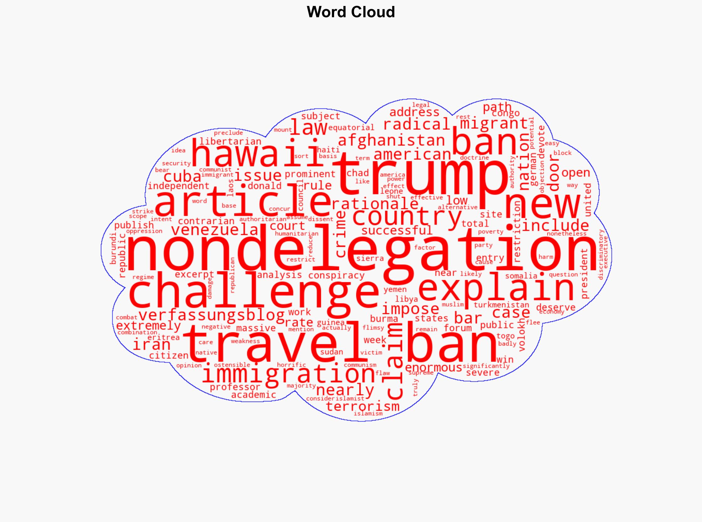 My New Verfassungsblog Article Making The Nondelegation Case Against Trump's New Travel Ban - Reason - Image 1
