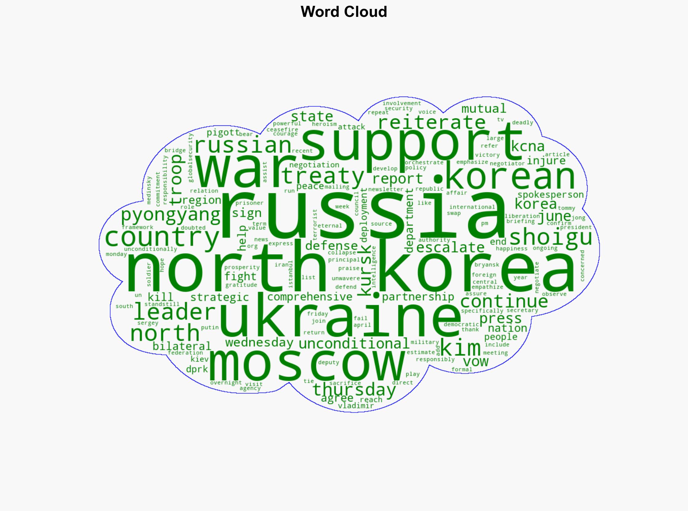 N Korea leader vows 'unconditional support' for Russia as Ukraine war escalates - Globalsecurity.org - Image 1