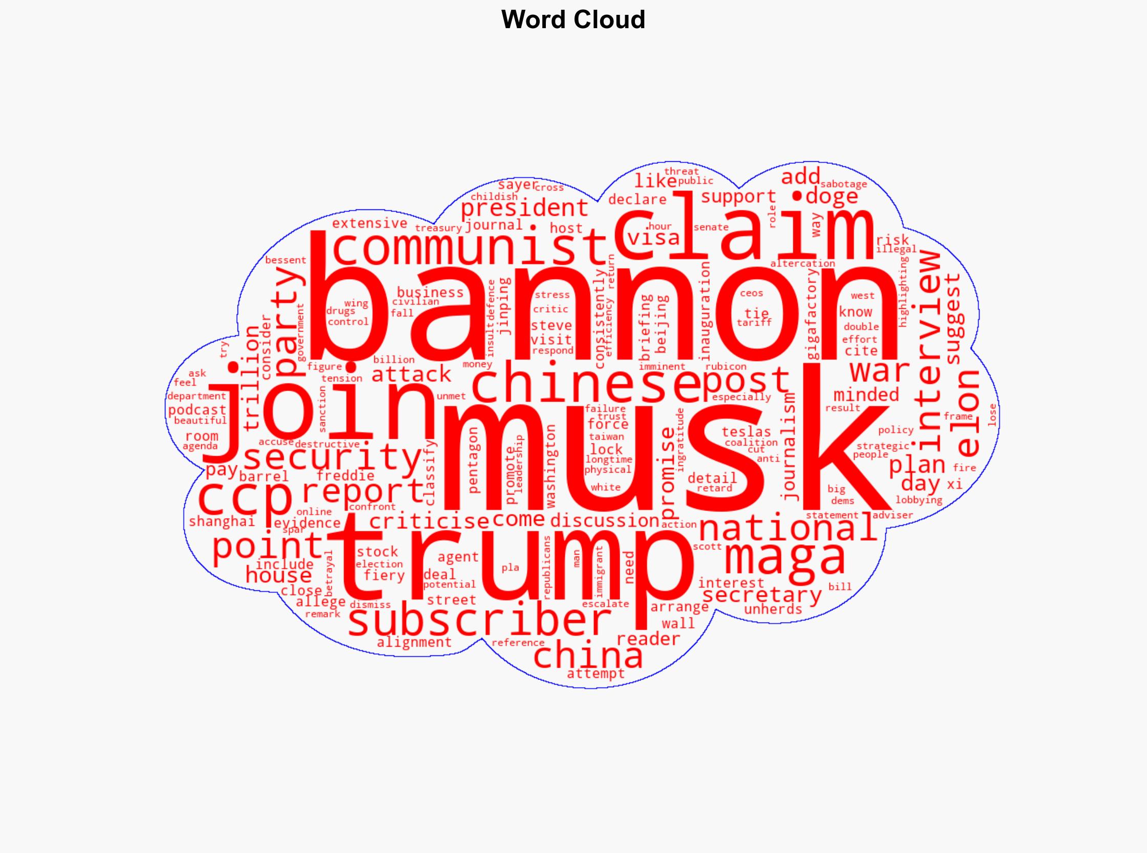 'NATIONAL SECURITY RISK' - Unherd.com - Image 1