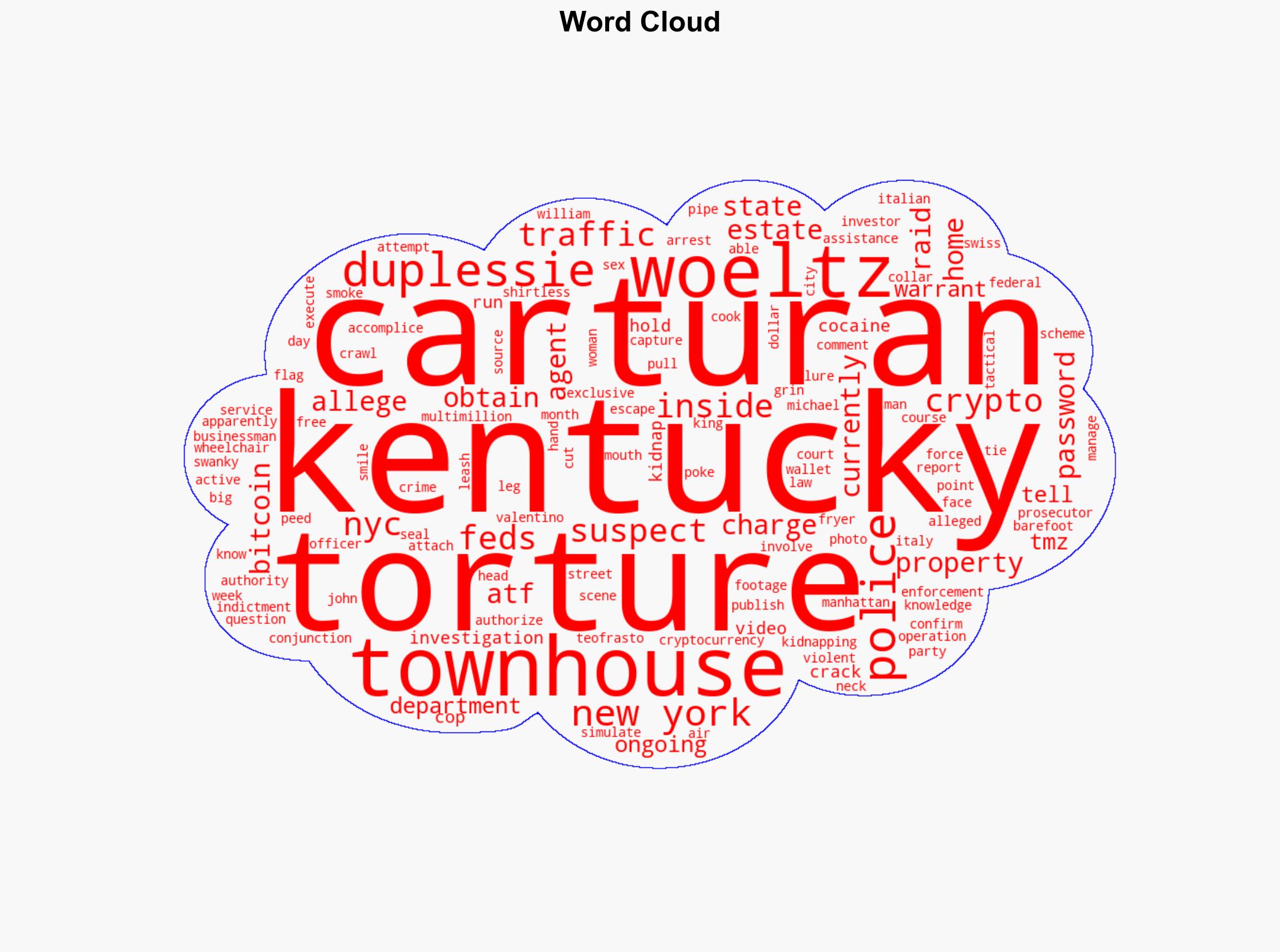 NYC Crypto Torture Suspects' Kentucky Home Raided by Feds - TMZ - Image 1