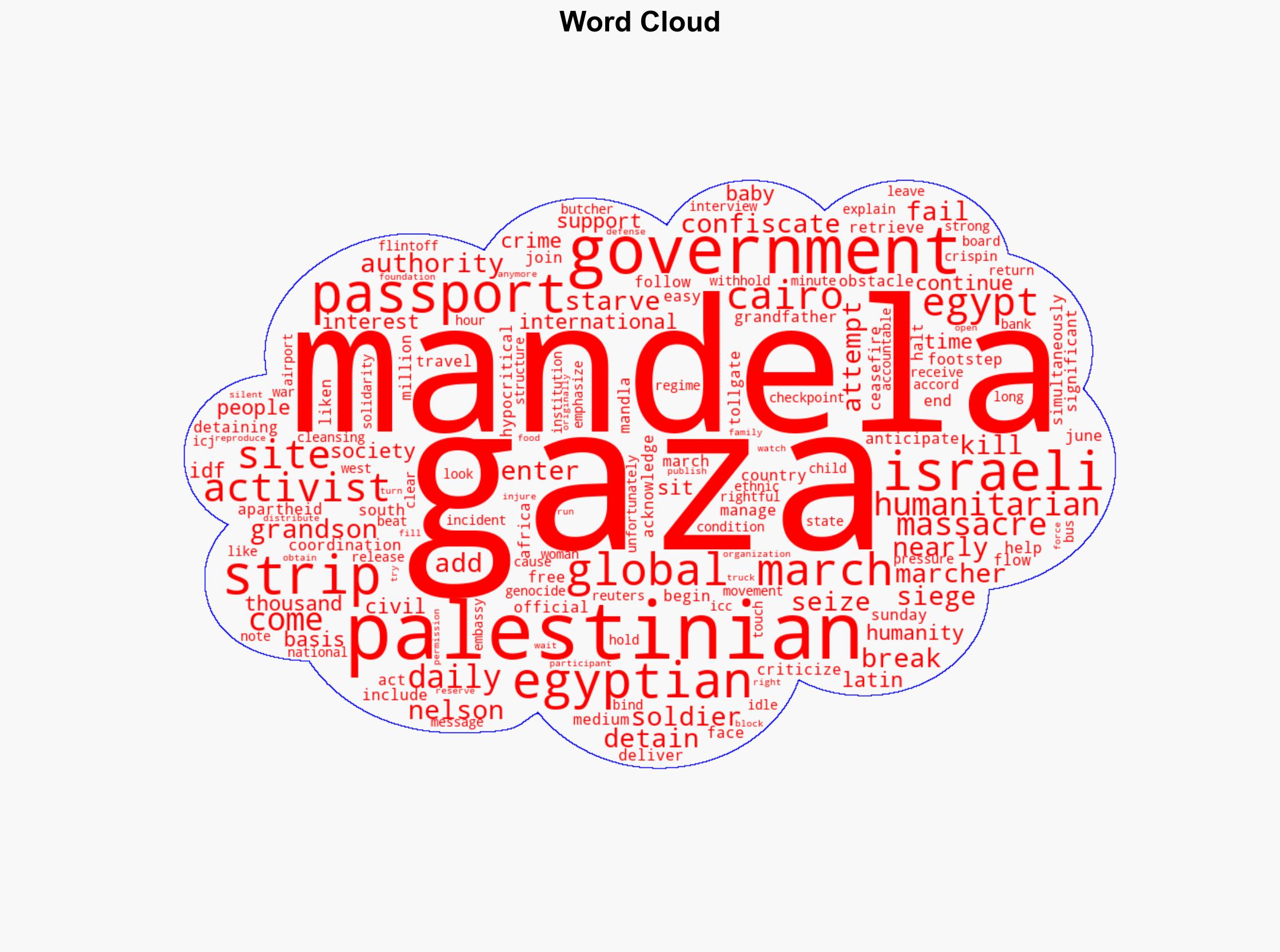 Nelson Mandela's Grandson Gets Passport Seized in Egypt During Global March to Gaza 'Many Governments Have Failed Palestinians' - International Business Times - Image 1