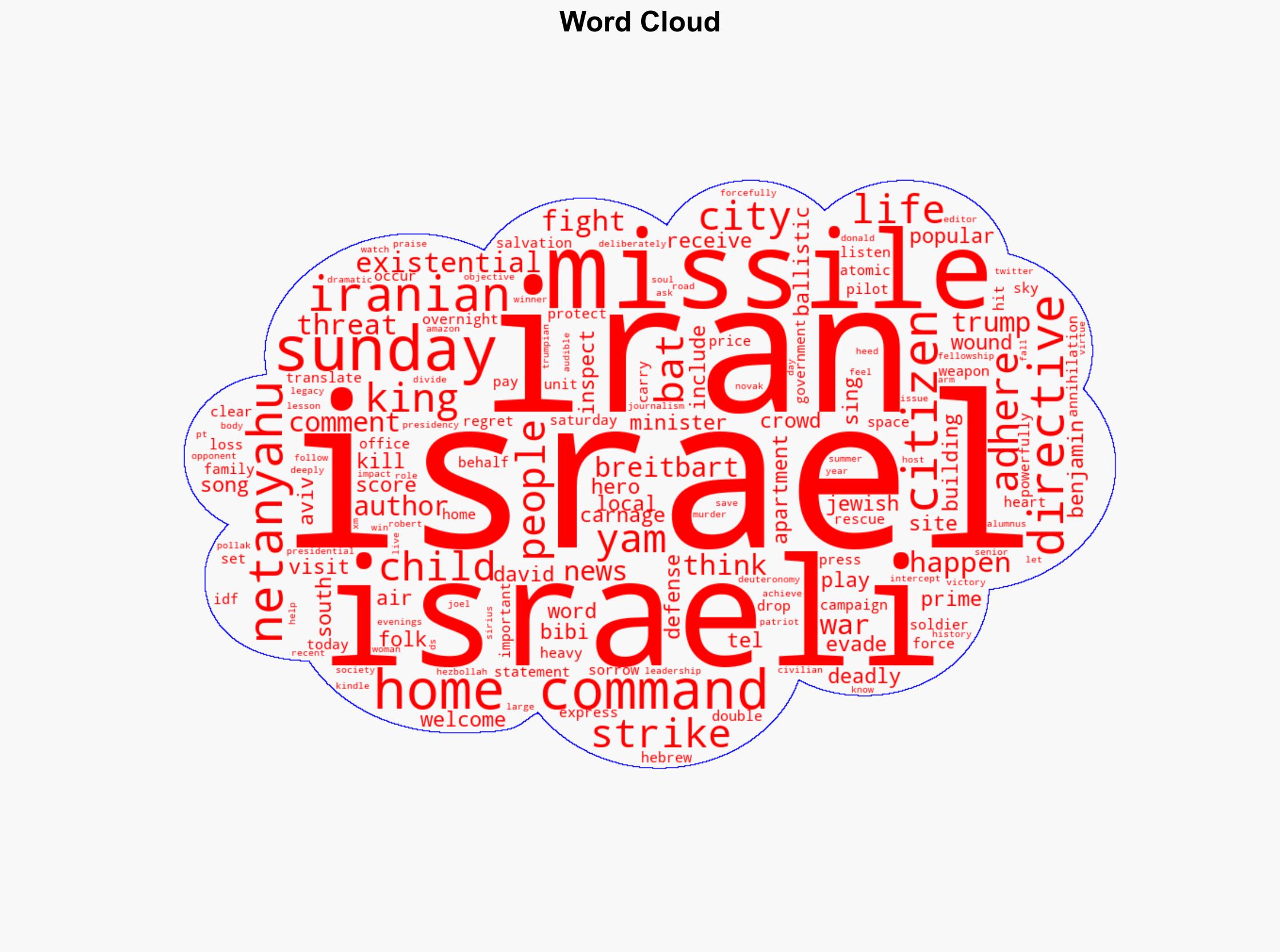 Netanyahu Receives Hero's Welcome at Site of Impact 'Bibi King of Israel' - Breitbart News - Image 1