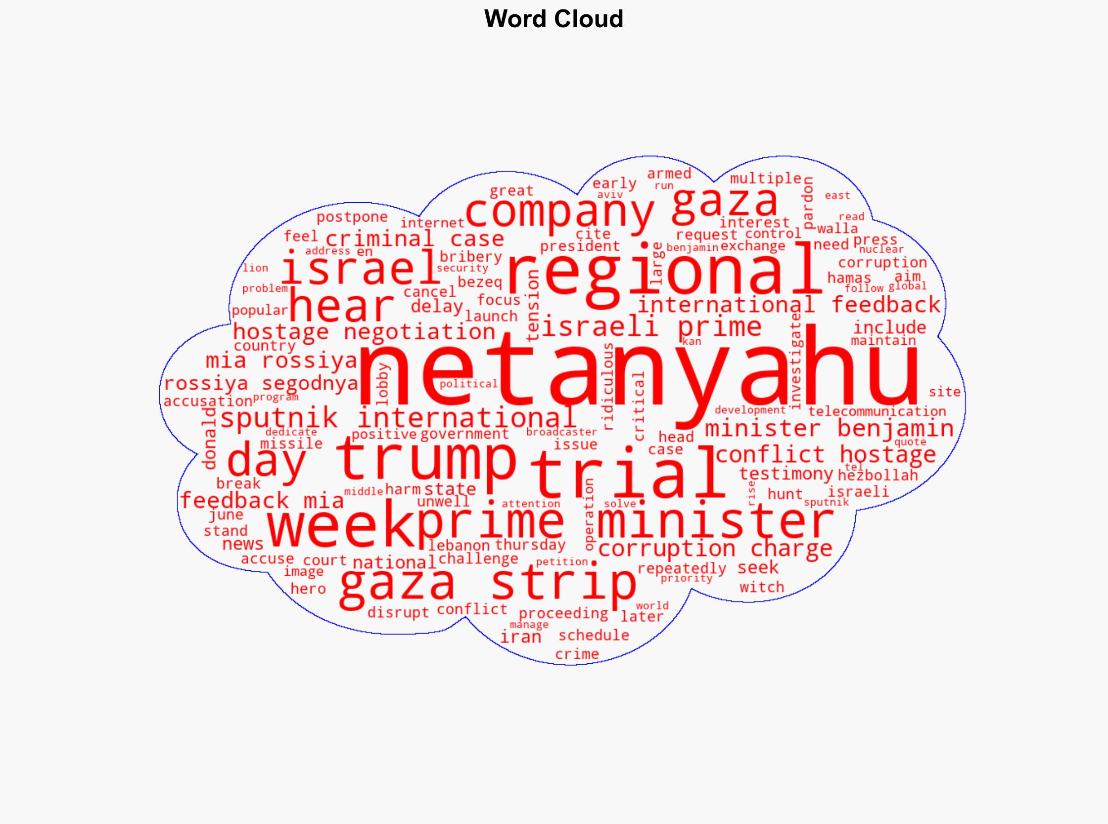 Netanyahu Seeks 2-Week Delay in Trial Testimony Over Regional Tensions - Sputnikglobe.com - Image 1