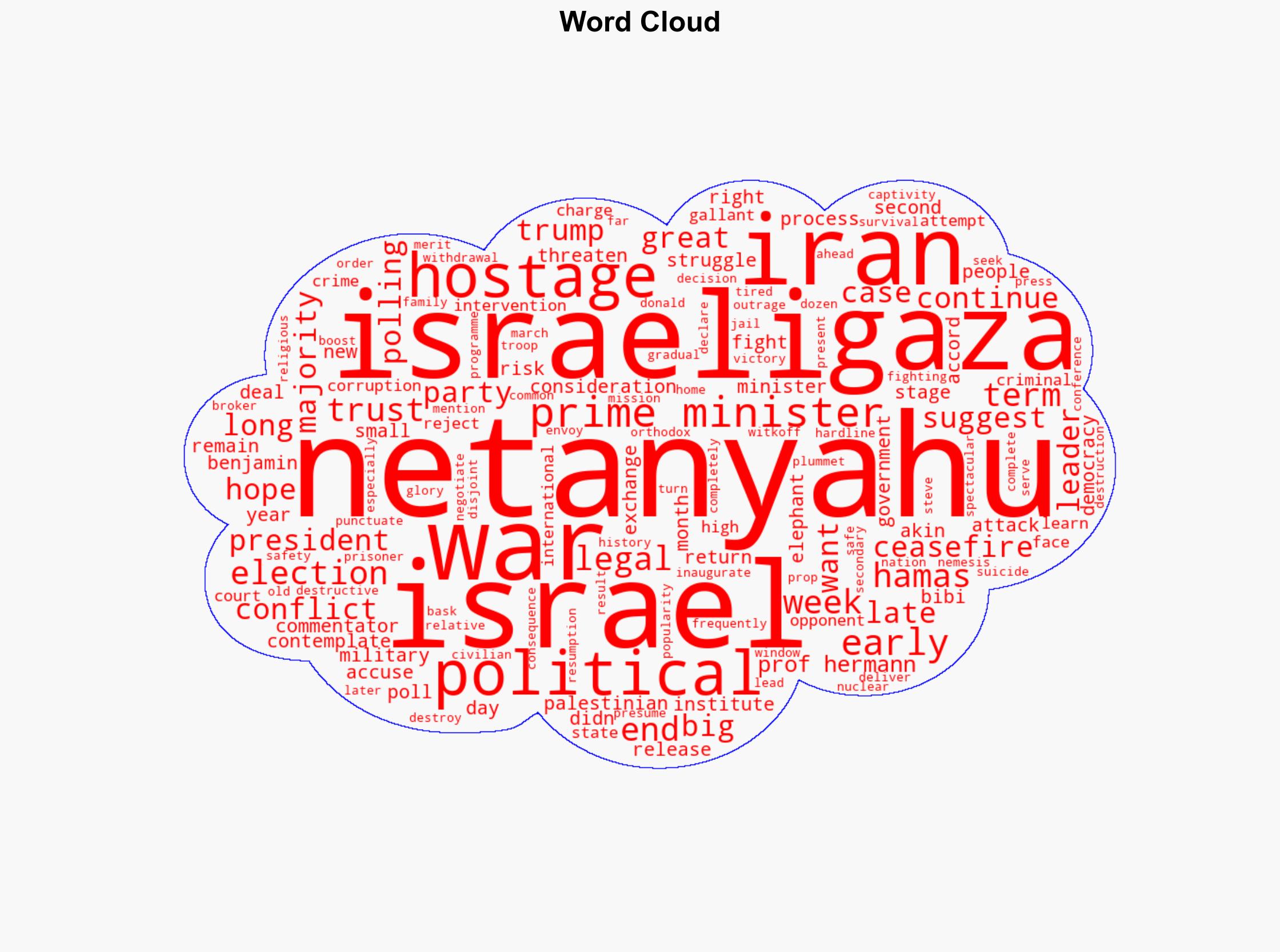 Netanyahu claims victory over Iran but polling shows many Israelis don't trust him - BBC News - Image 1