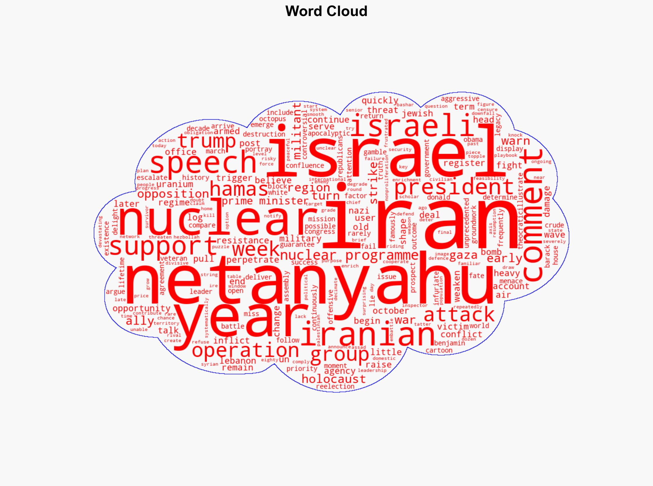 Netanyahu faces his defining test as Israel strikes Iran - BusinessLine - Image 1