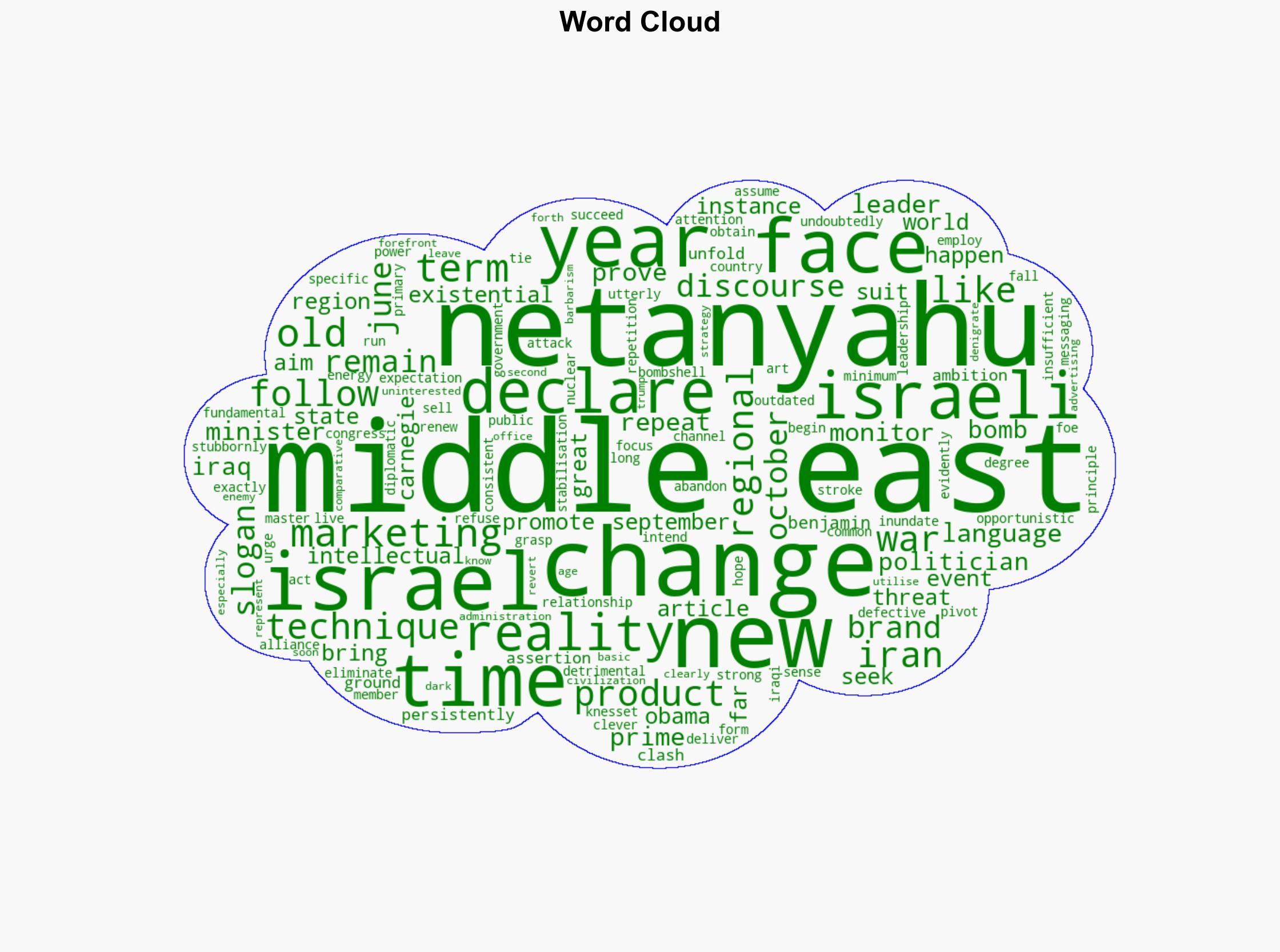 Netanyahus New Middle East Same old Colonialism - Juancole.com - Image 1