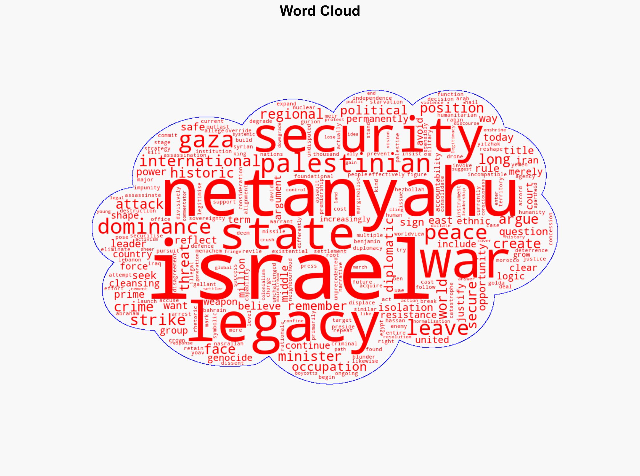 Netanyahus legacy will not be security it will be isolation - Al Jazeera English - Image 1