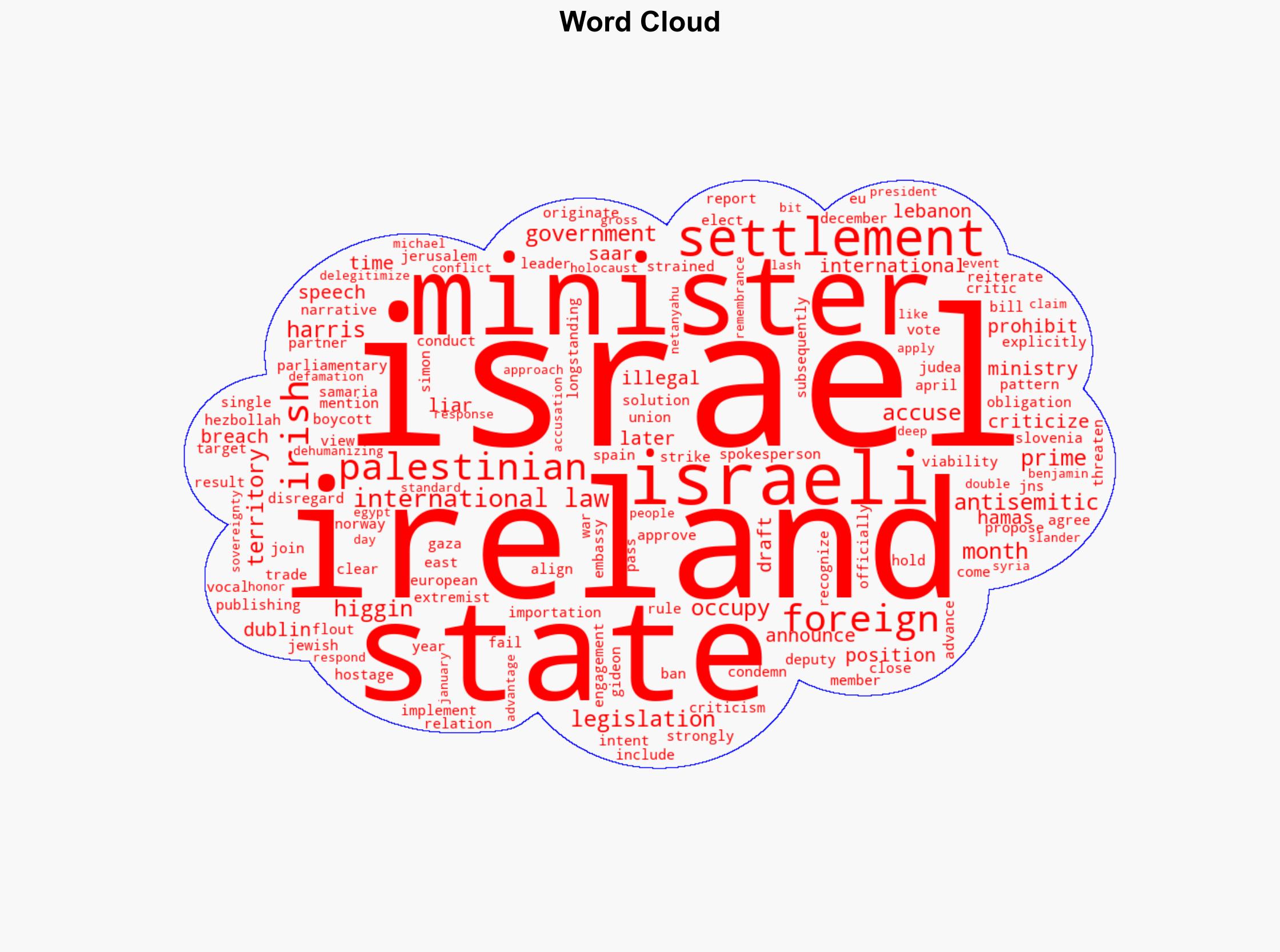 New low Ireland's boycott bill targets Israeli 'settlements' - Israelnationalnews.com - Image 1