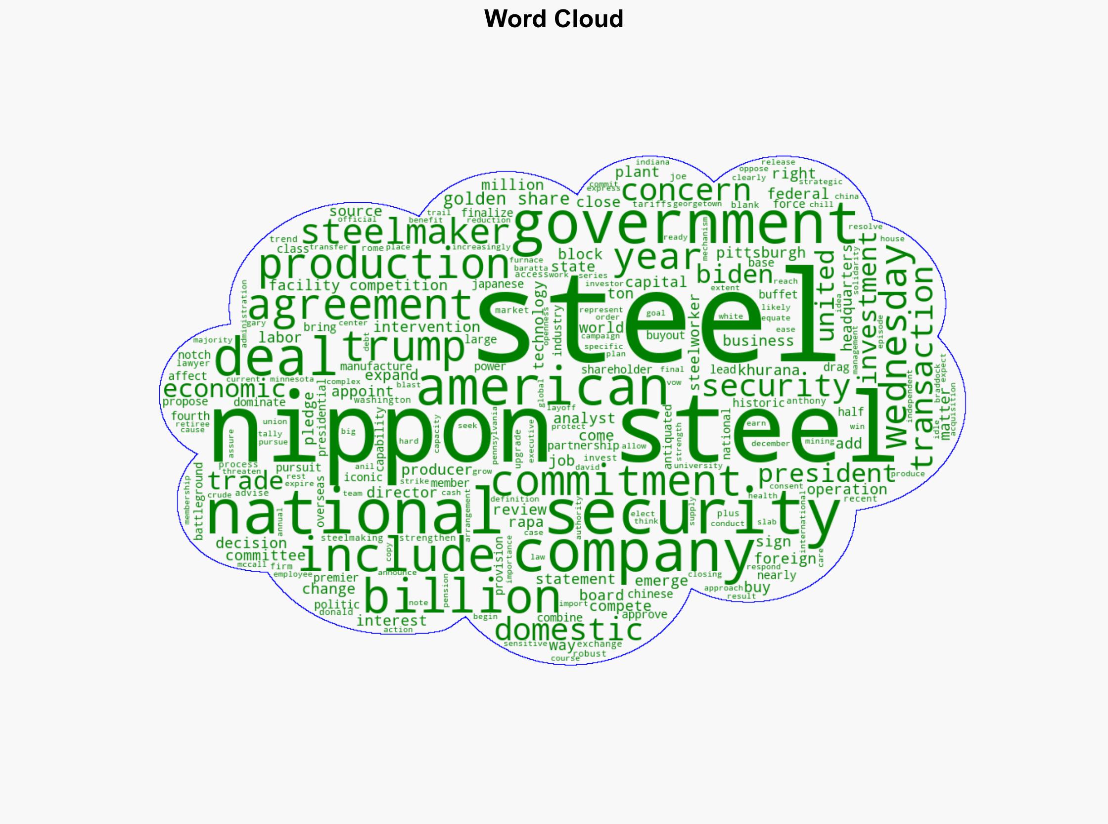 Nippon Steels takeover of US Steel is done but the companies didnt release the national security deal struck with Trump - Fortune - Image 1