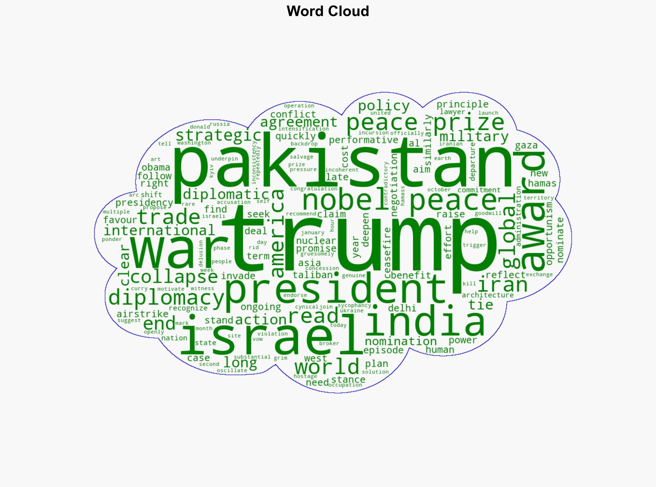 No end to wars Trump Pakistan and the art of self-congratulation - Livemint - Image 1