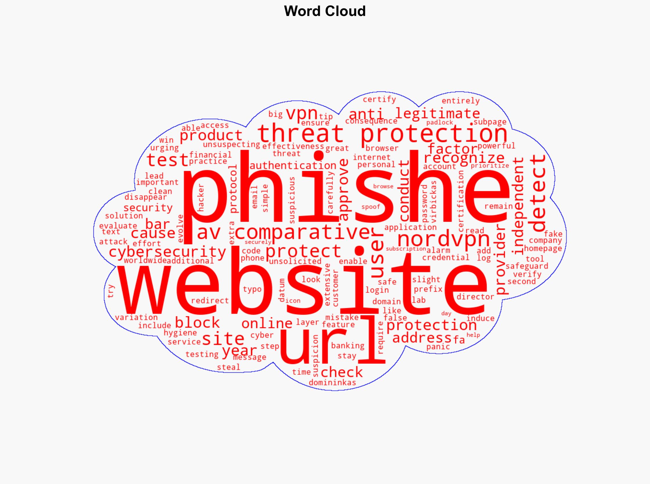 NordVPN remains the only VPN with certified phishing protection - Vmblog.com - Image 1