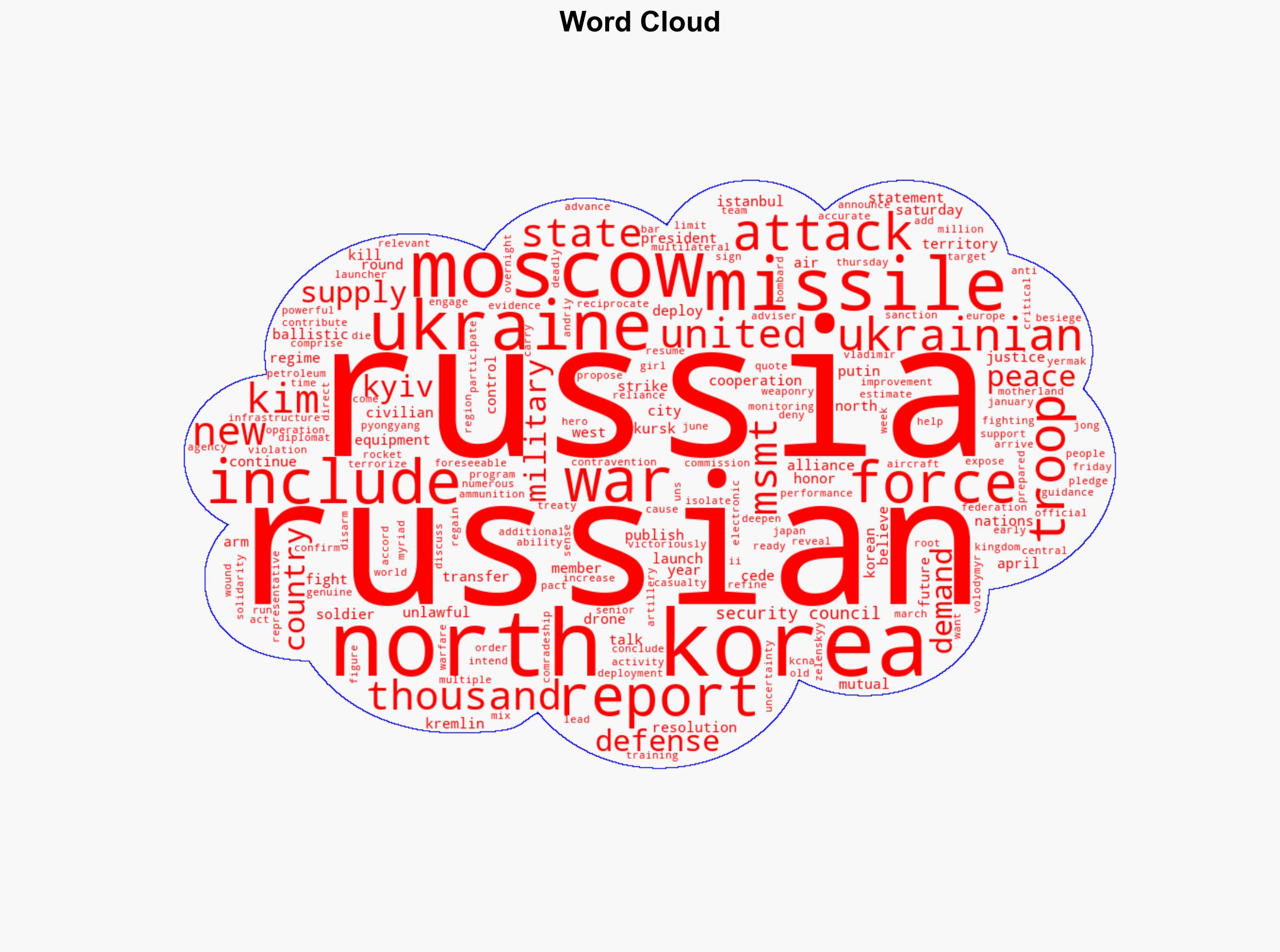 North Korea has deployed thousands of troops to help Russia 'terrorize Ukraine' report finds - NBC News - Image 1