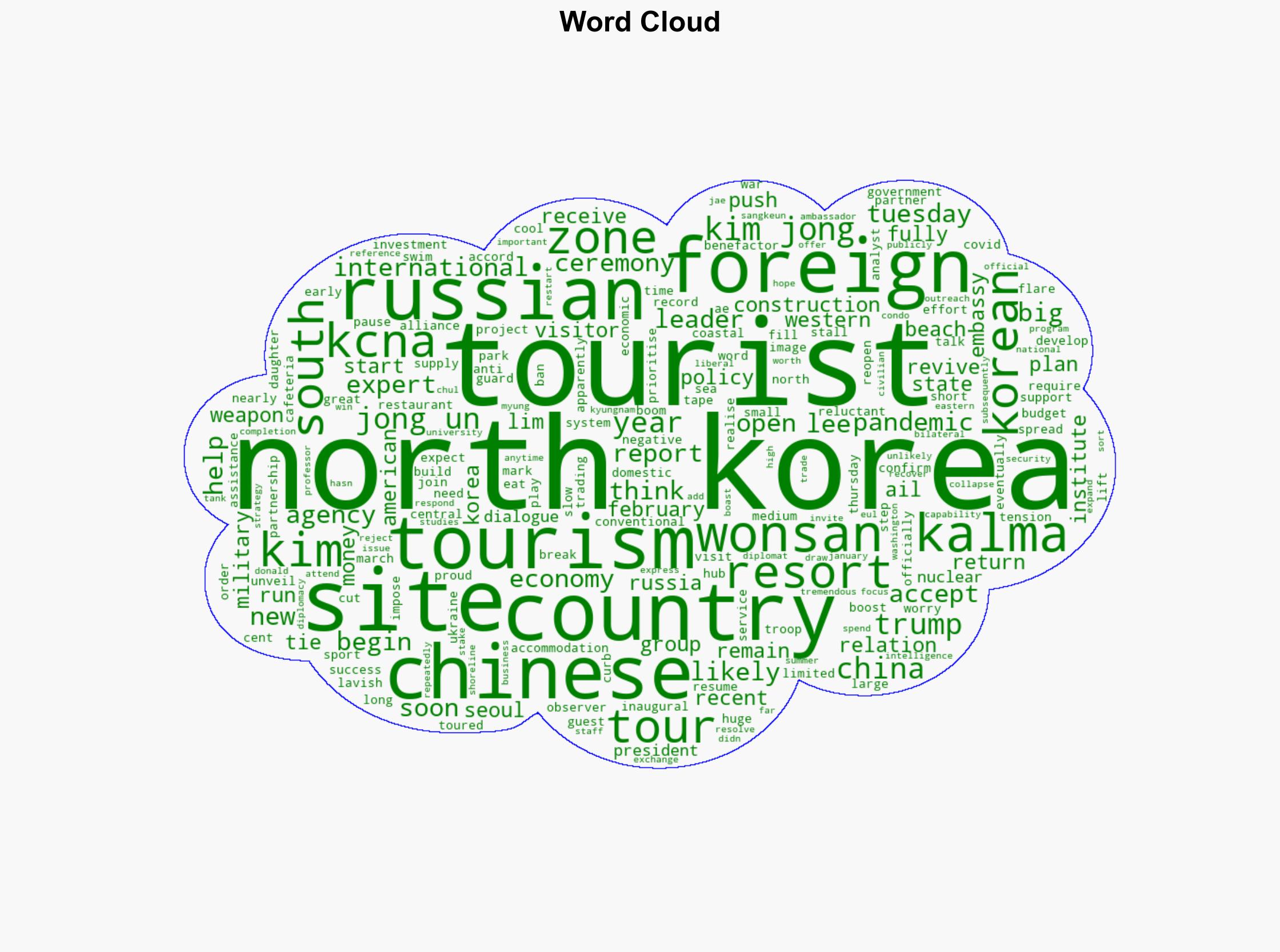 North Korea has opened a new tourist zone The only thing missing foreign tourists - ABC News (AU) - Image 1