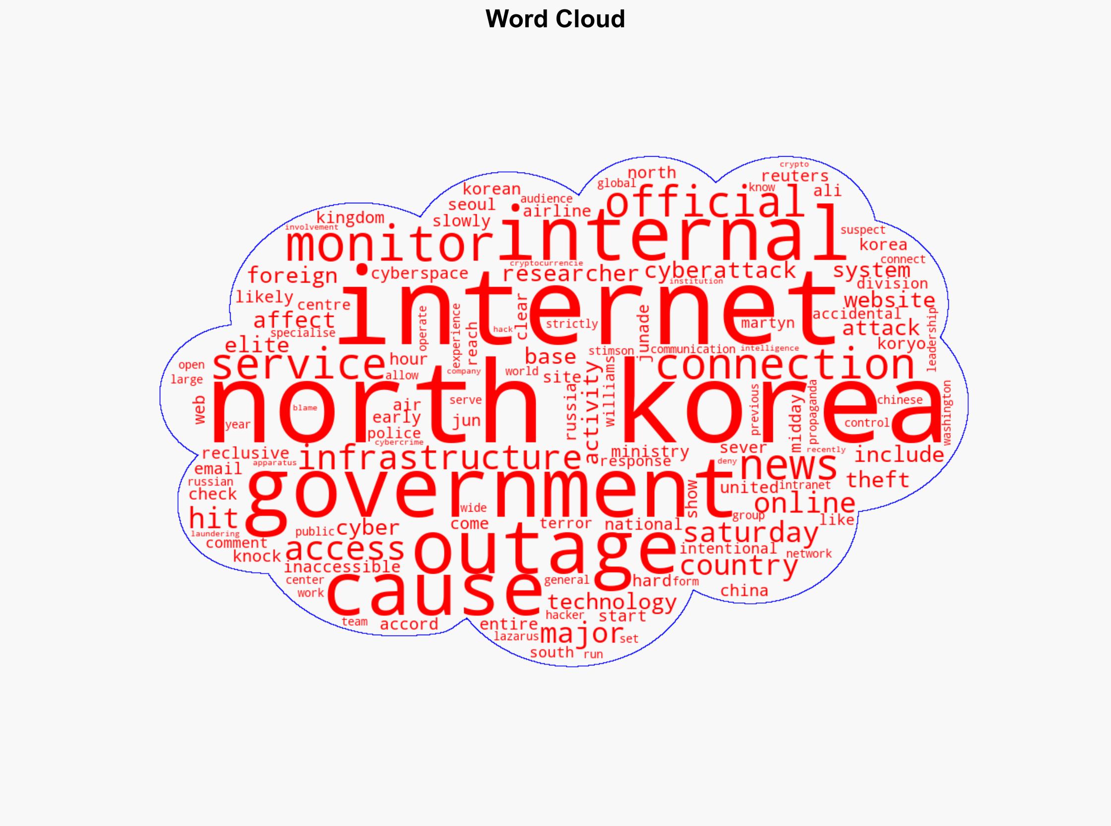 North Korea internet hit by a major outage analyst says - CNA - Image 1
