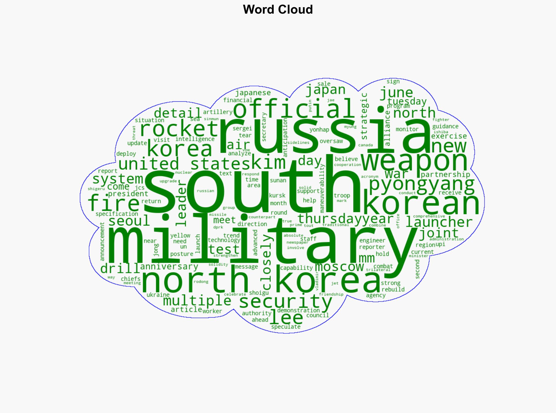 North Korea launches multiple rockets Seoul says - UPI.com - Image 1