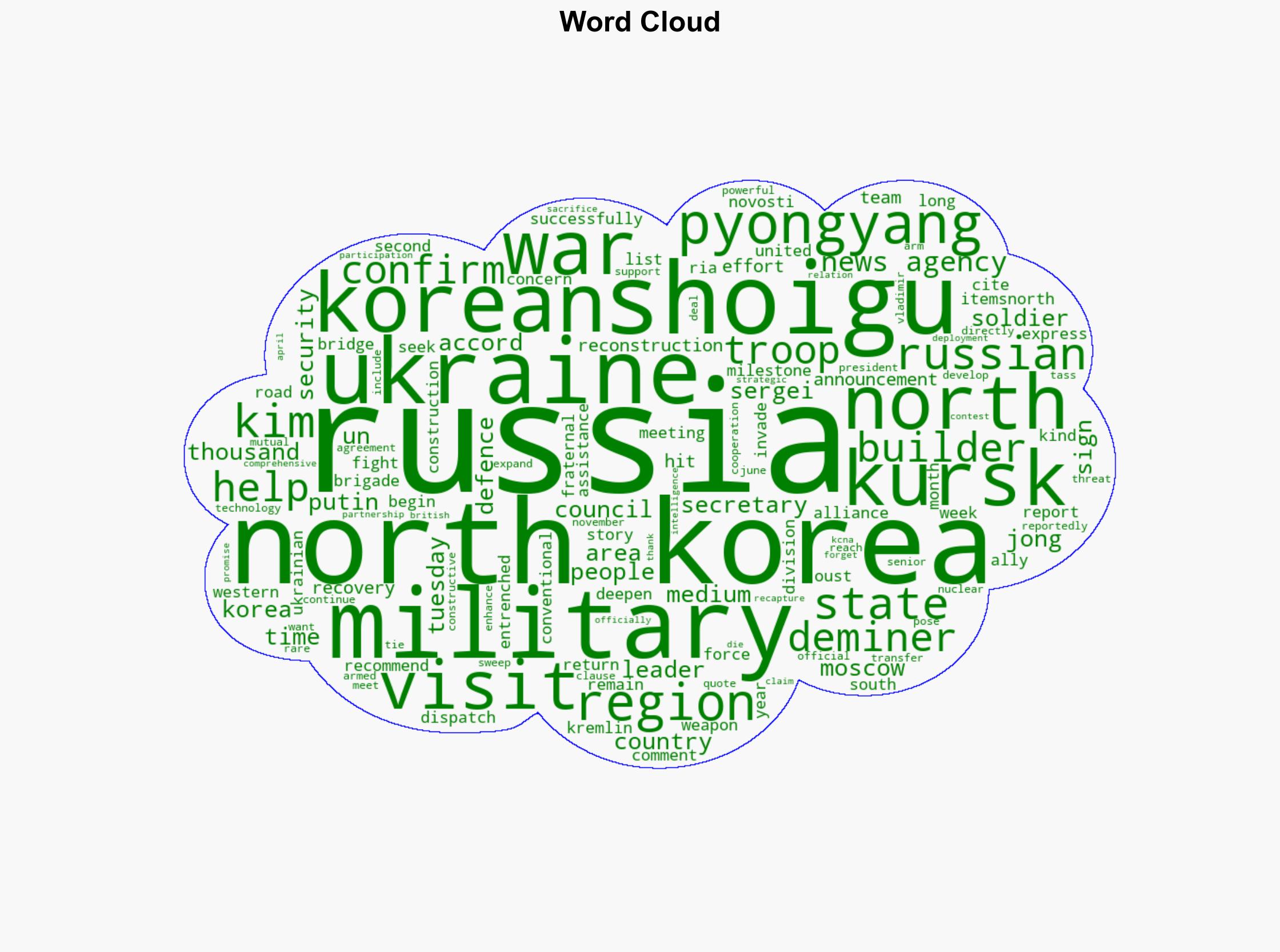 North Korea sending teams to Russias Kursk to aid war-hit areas recovery - Al Jazeera English - Image 1