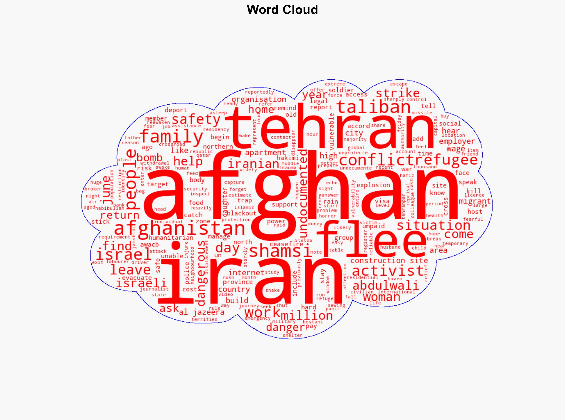 Nowhere to run The Afghan refugees caught in Israels war on Iran - Al Jazeera English - Image 1
