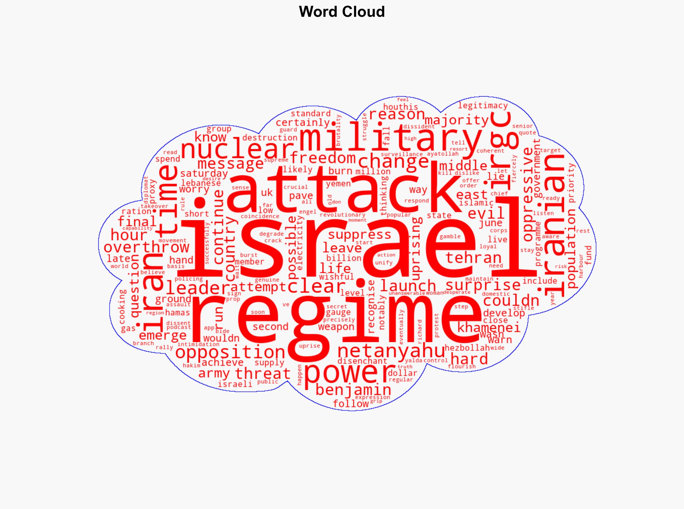 Nuclear threat wasn't the only reason Israel attacked Iran - Sky.com - Image 1