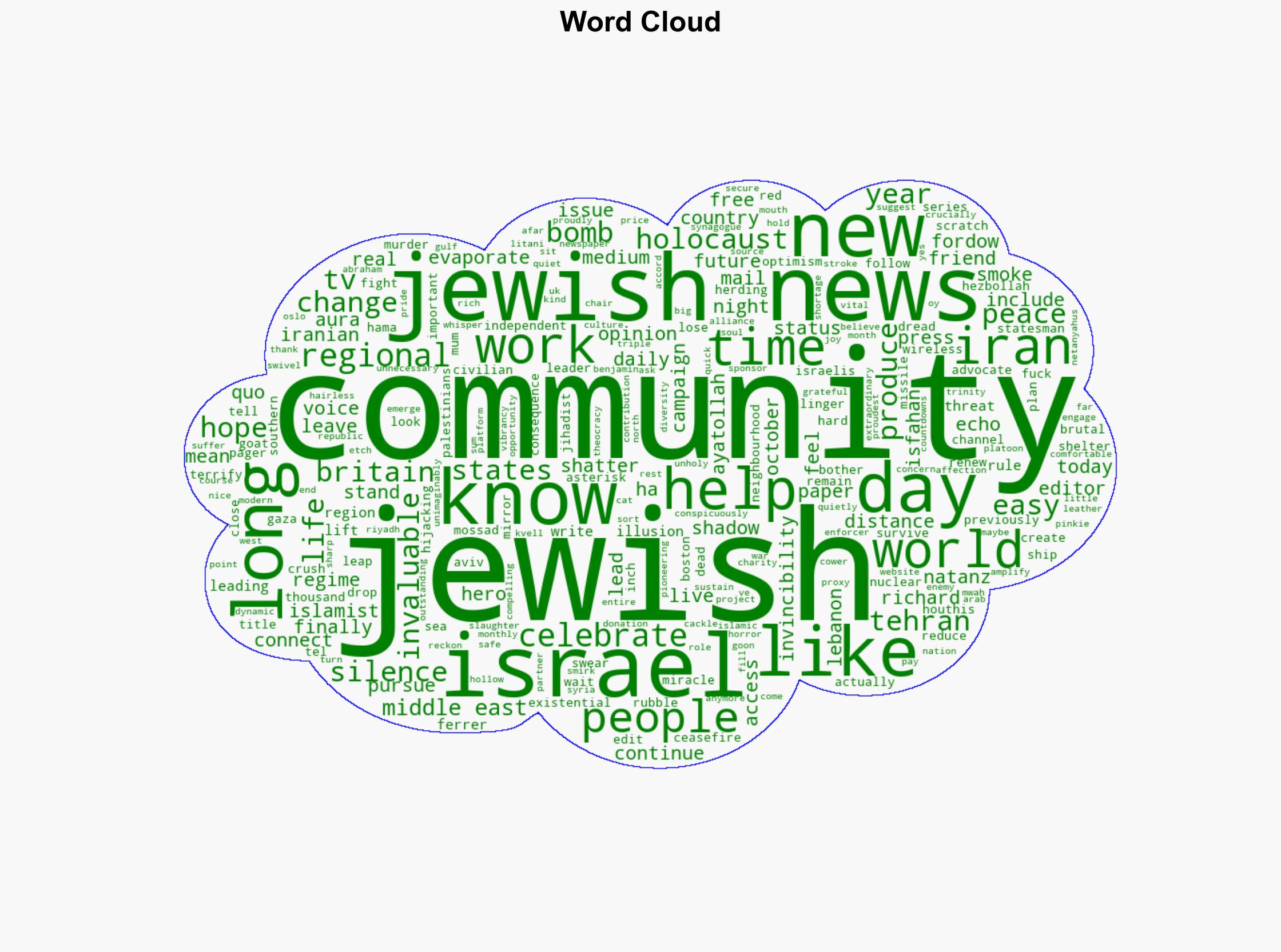 OPINION Twelve days that changed the Middle East and shattered the illusion of Iran - Jewishnews.co.uk - Image 1