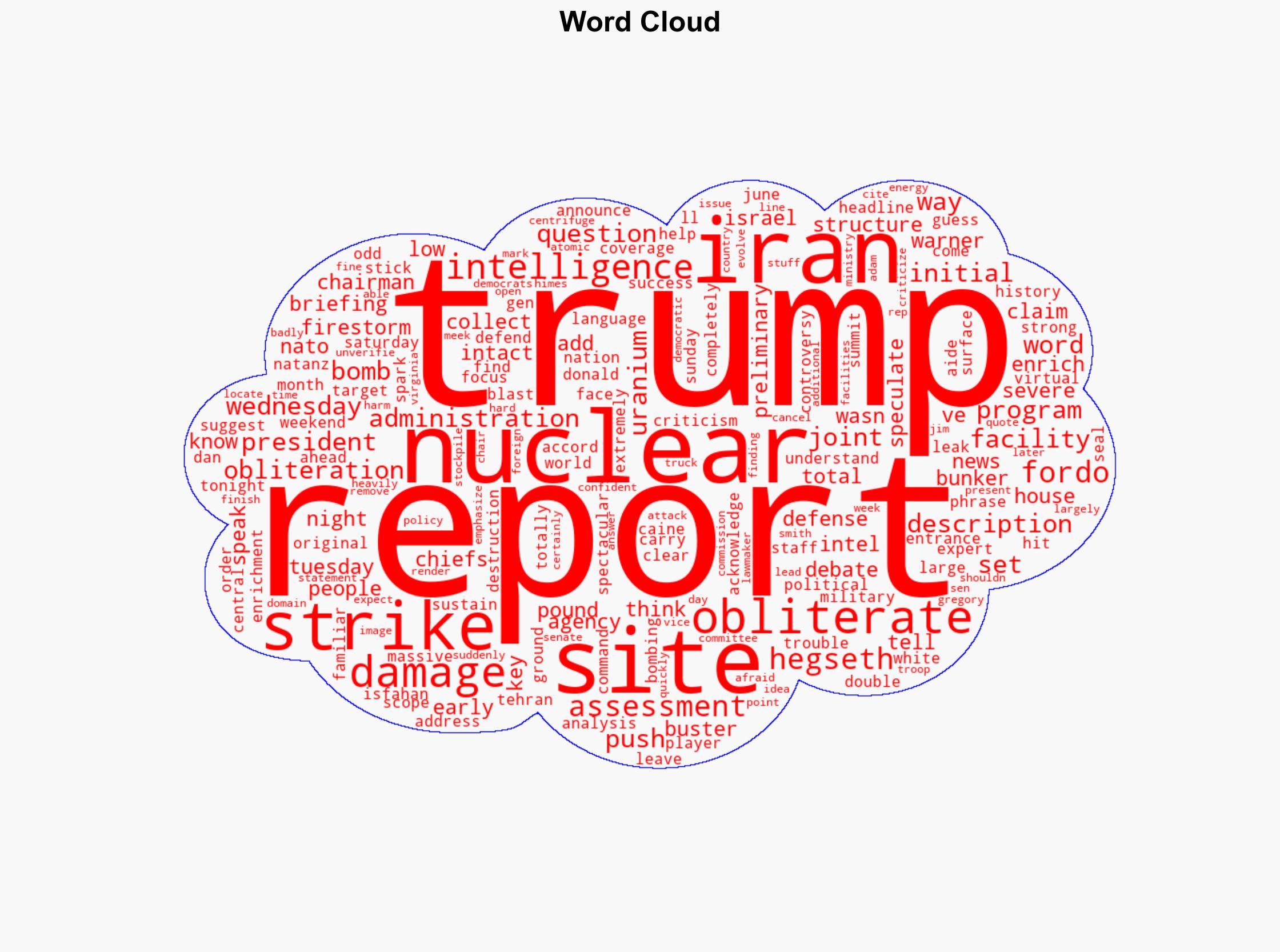 'Obliterated' The firestorm over how Trump described damage to Iran nuclear sites - ABC News - Image 1