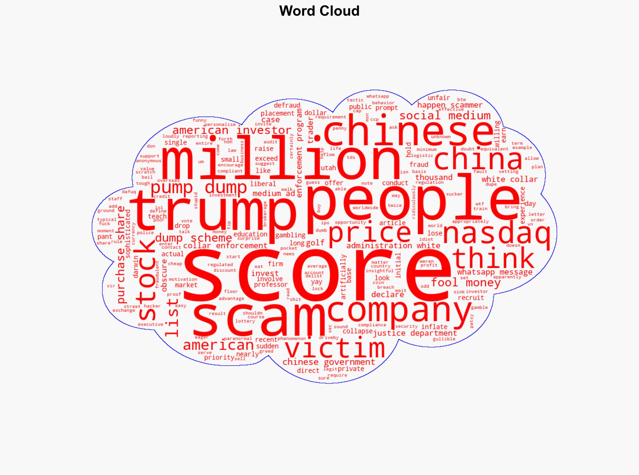Obscure Chinese Stock Scams Dupe American Investors by the Thousands - Slashdot.org - Image 1