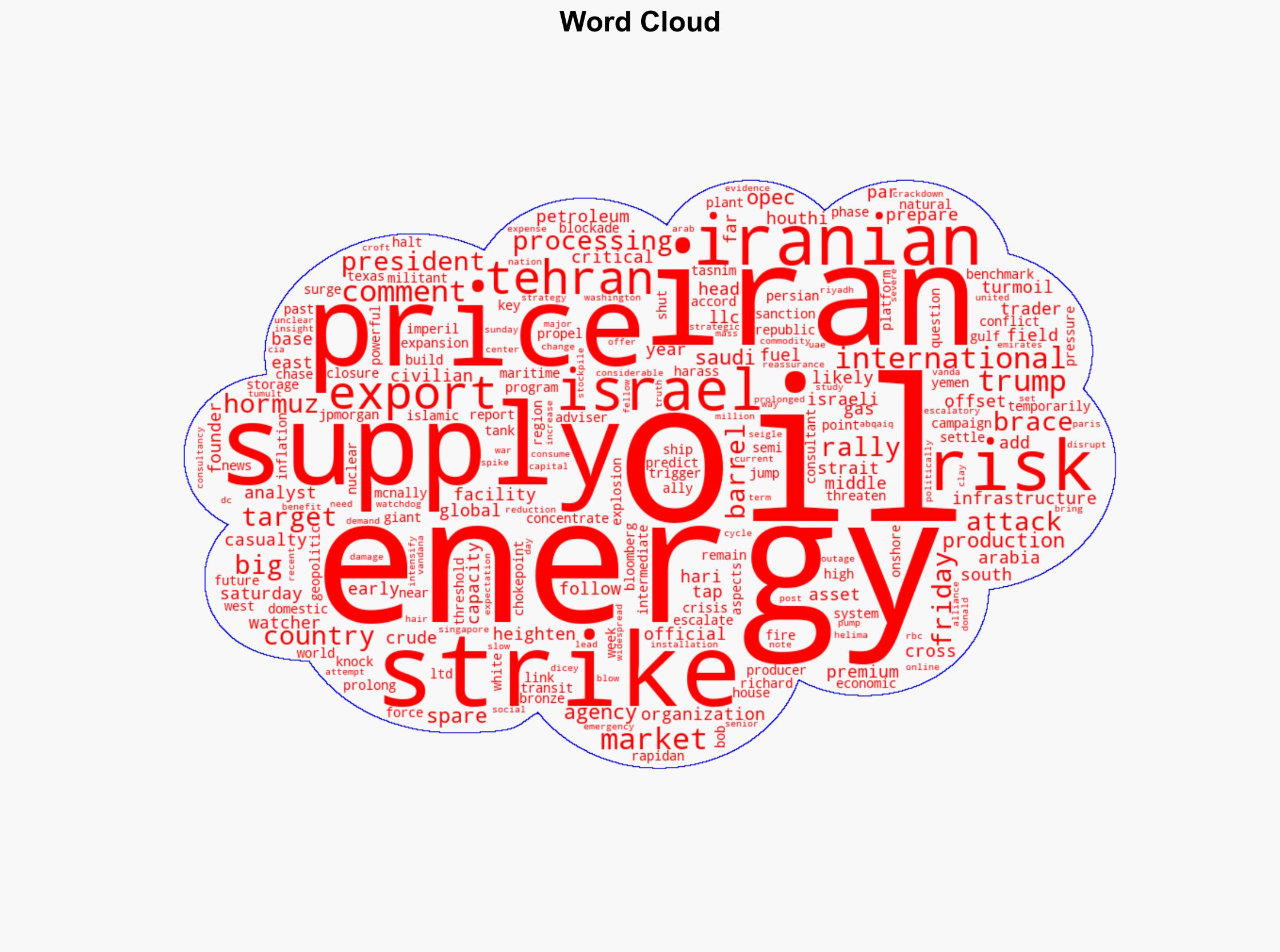 Oil Traders Brace for Turmoil as Iran Crisis Imperils Supply - Financial Post - Image 1