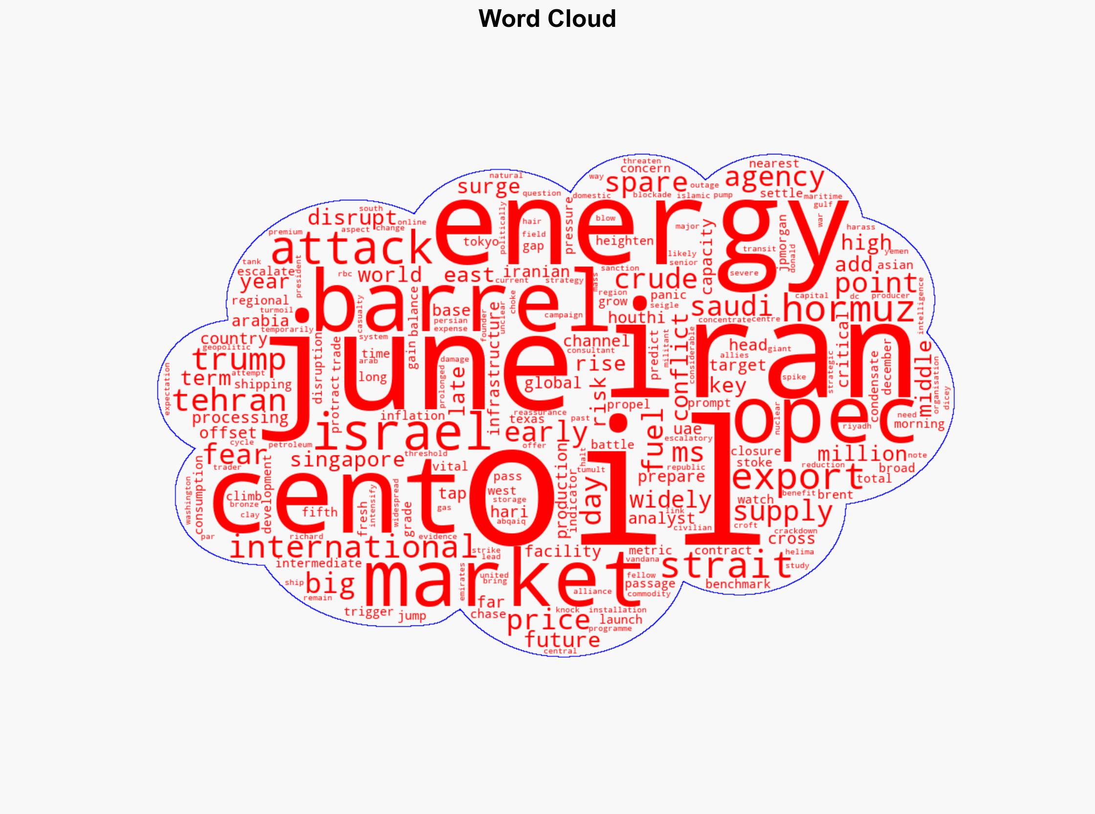 Oil extends rally as escalating Israel-Iran conflict stokes supply disruption fears - The Straits Times - Image 1