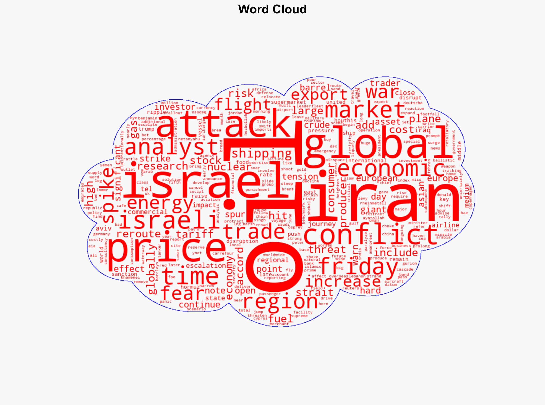 Oil prices soar as Iran-Israel tensions shake global economy - DW (English) - Image 1