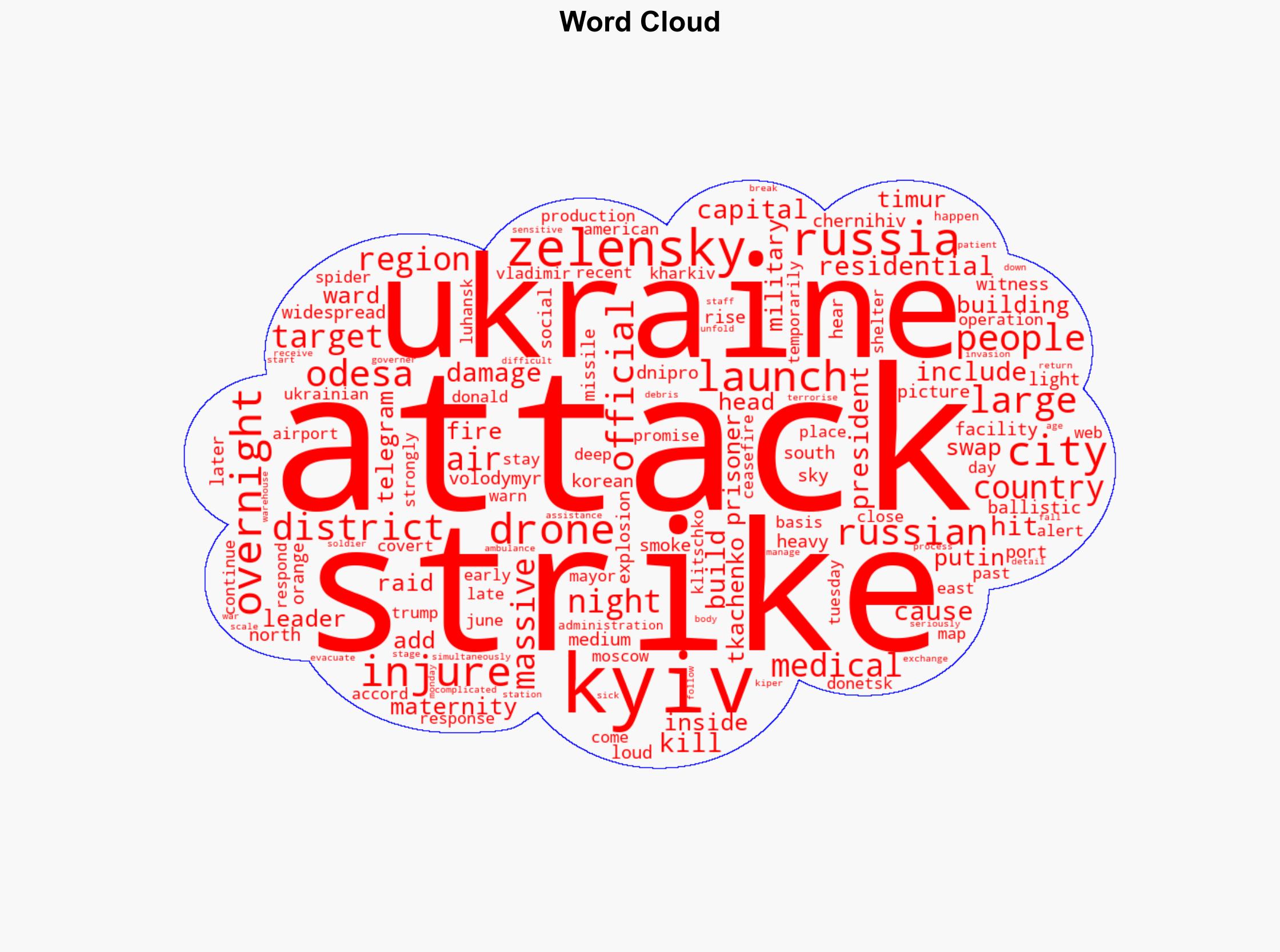 One dead in Russian strike on Odesa officials say - BBC News - Image 1