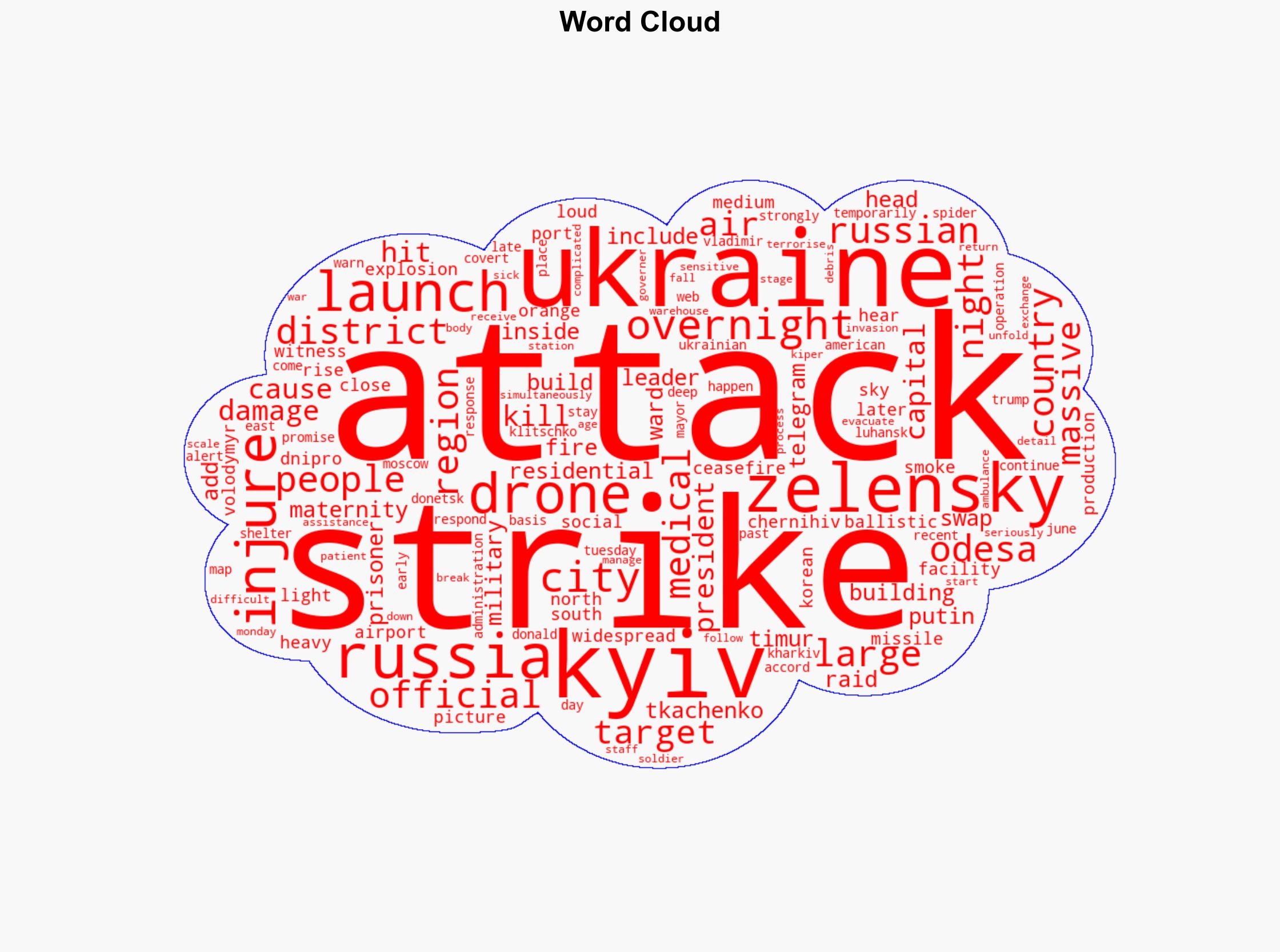 One dead in strike on Odesa maternity ward officials say - BBC News - Image 1