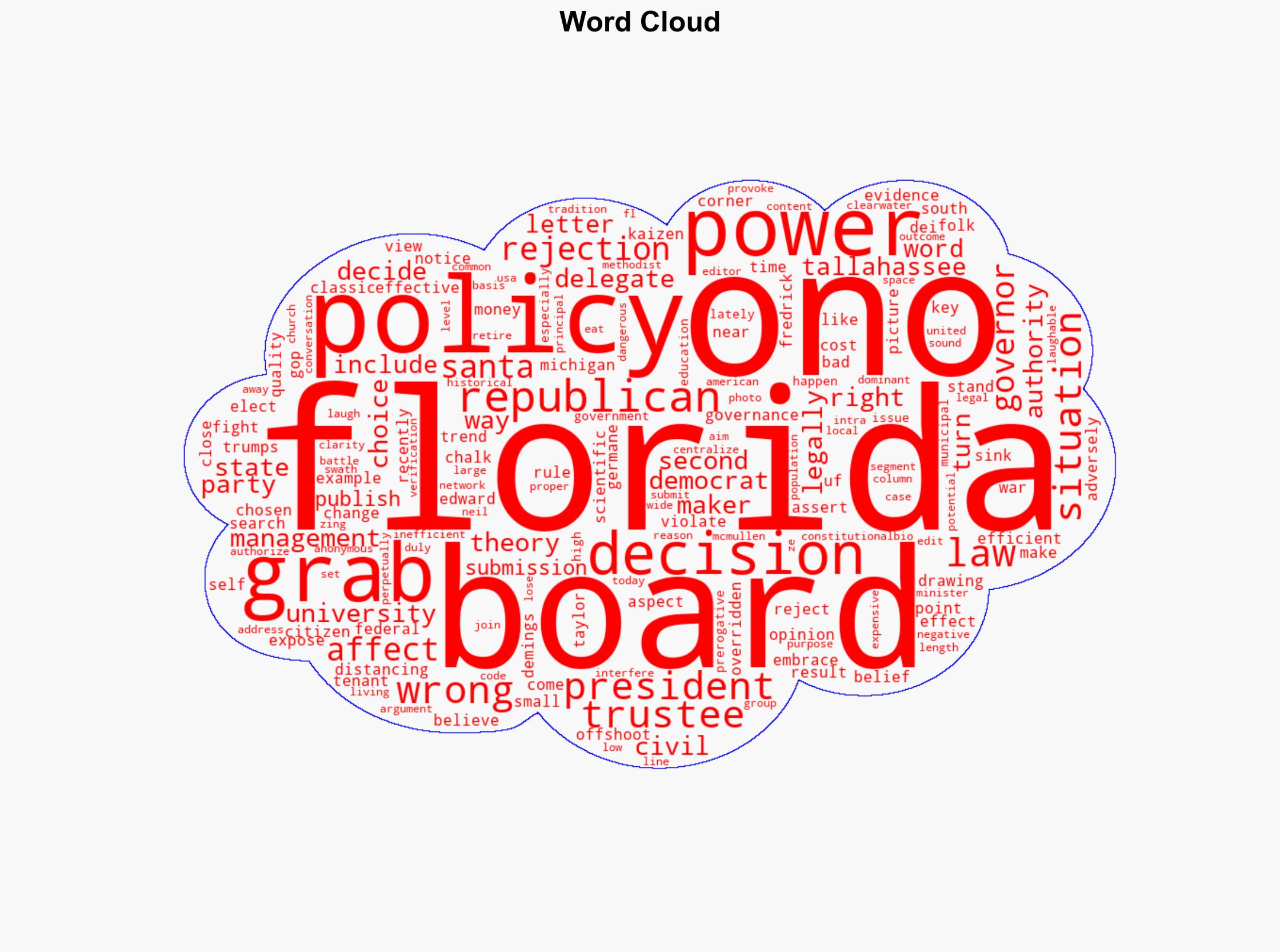 Onos rejection is classic example of GOP power grab Opinion - Tallahassee Democrat - Image 1