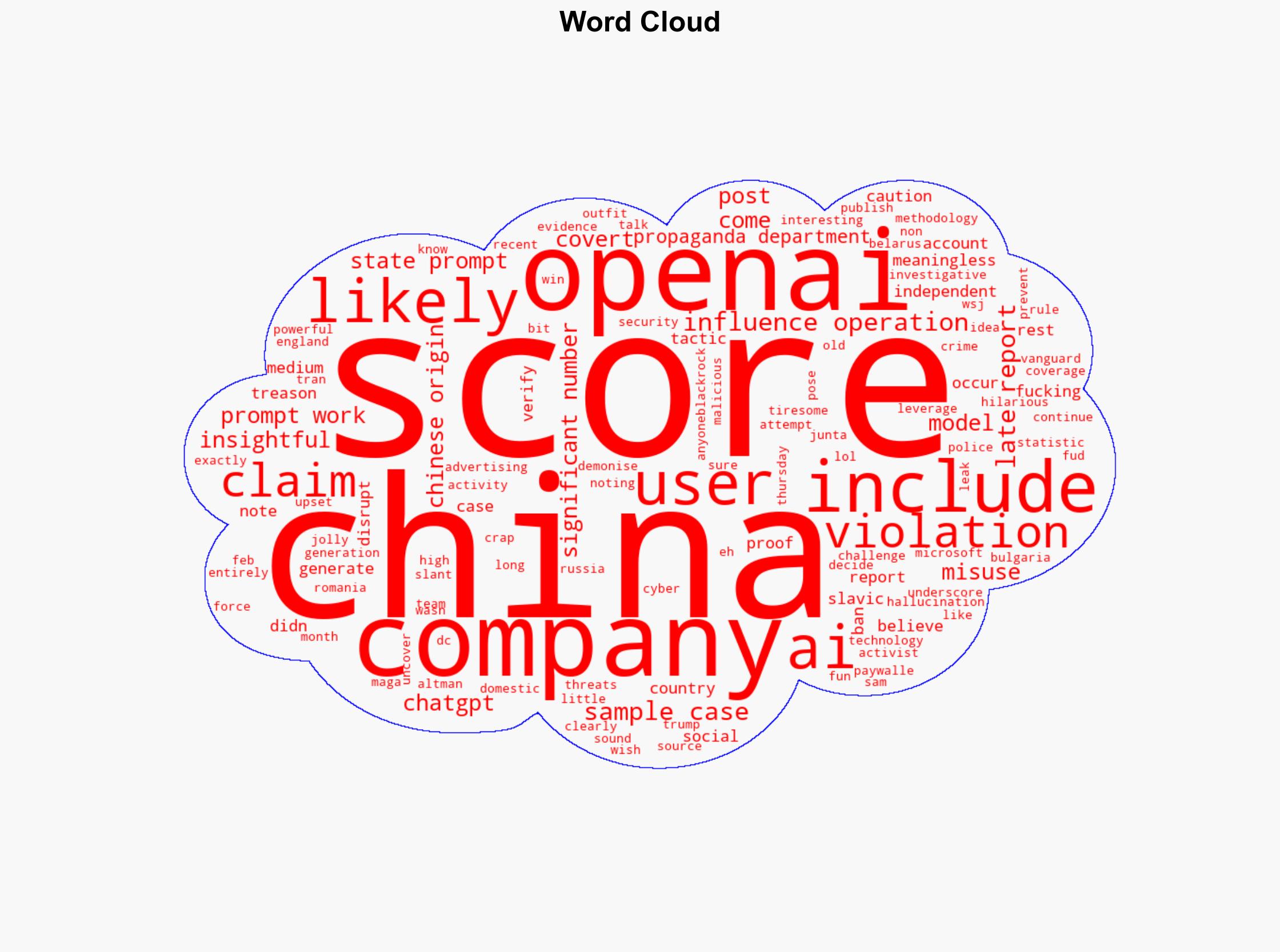 OpenAI Says Significant Number of Recent ChatGPT Misuses Likely Came From China - Slashdot.org - Image 1