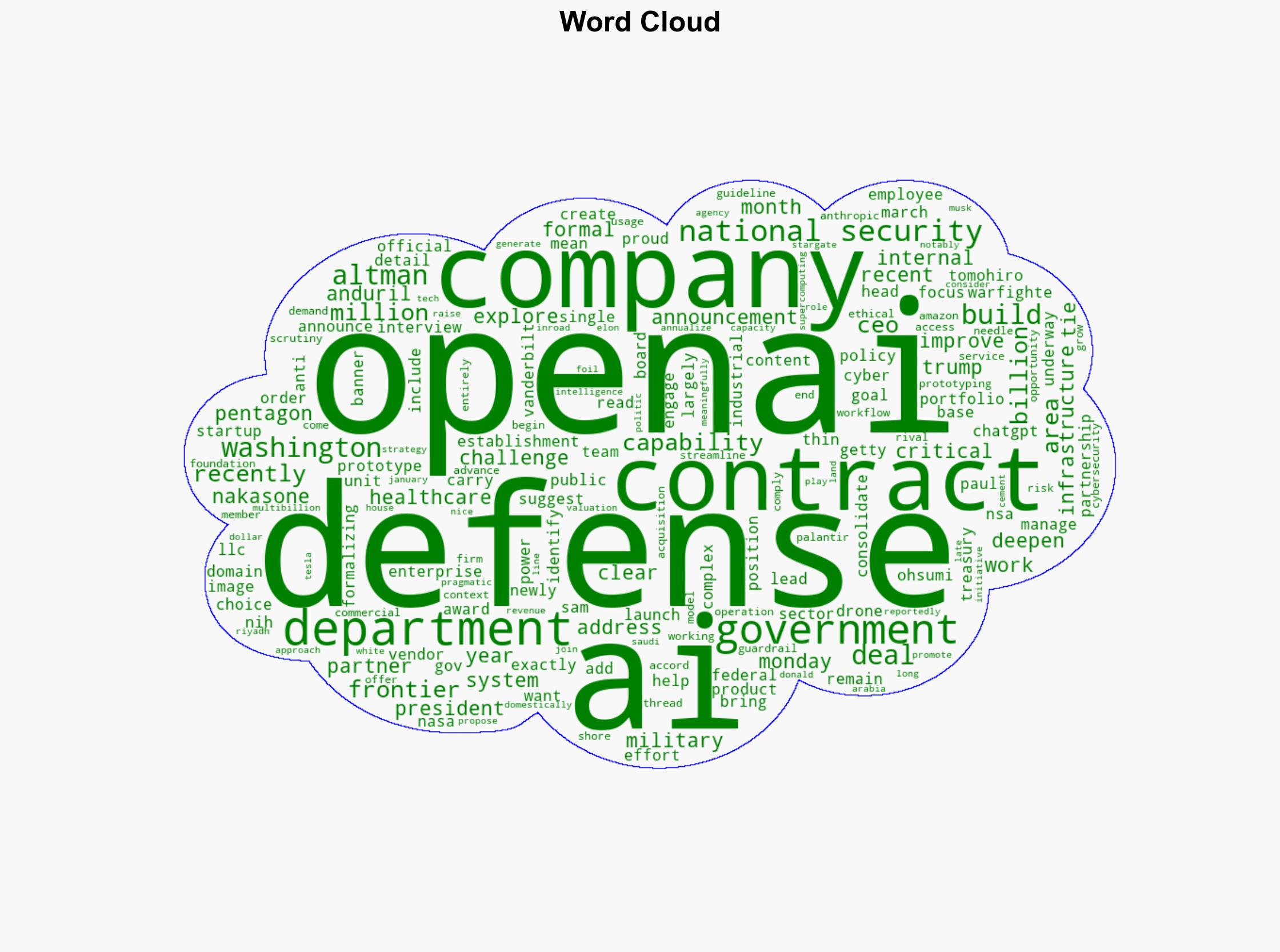 OpenAI just got a 200 million US defense contract - Quartz India - Image 1