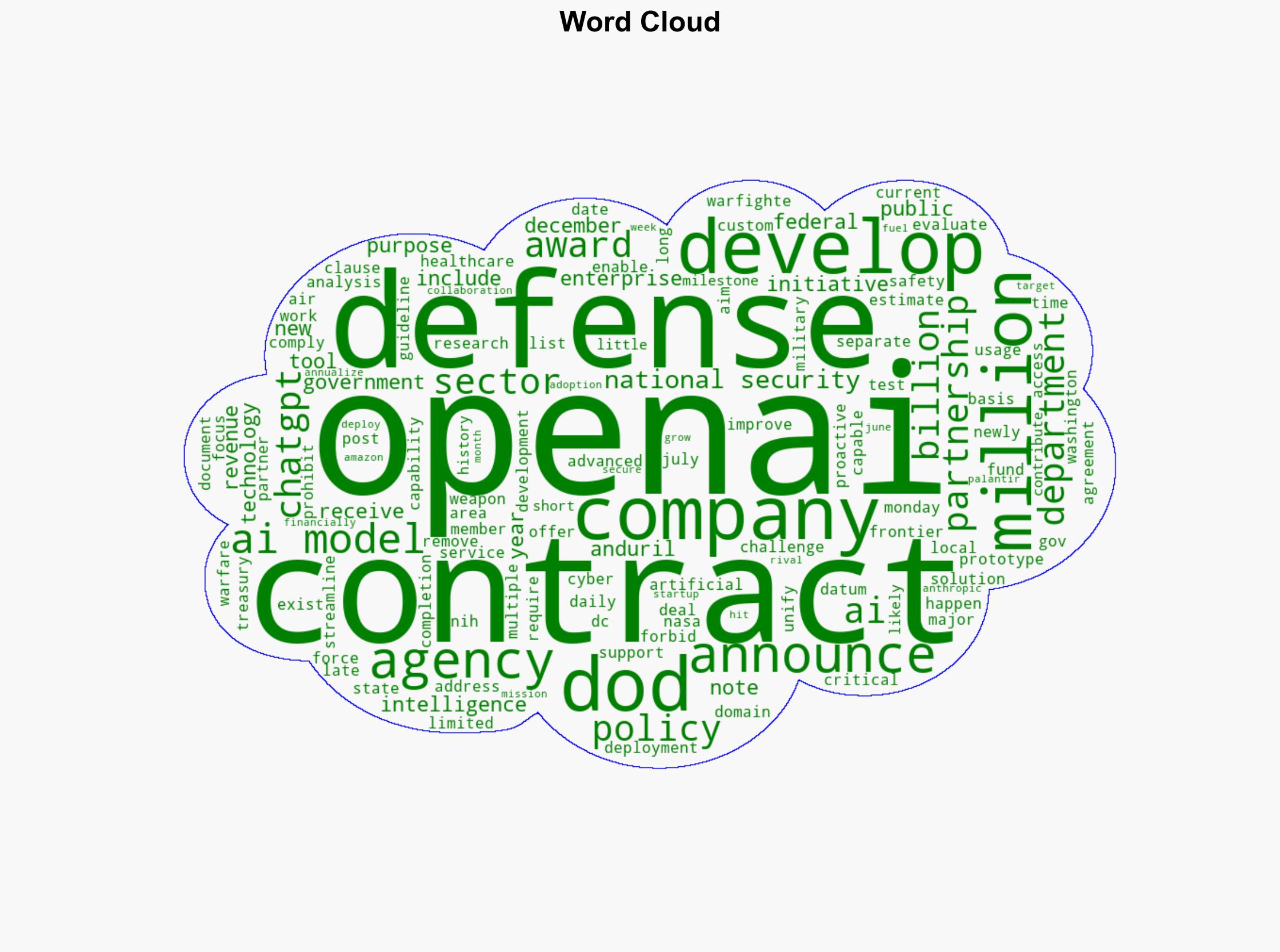OpenAI lands 200 million US defense contract - TechSpot - Image 1