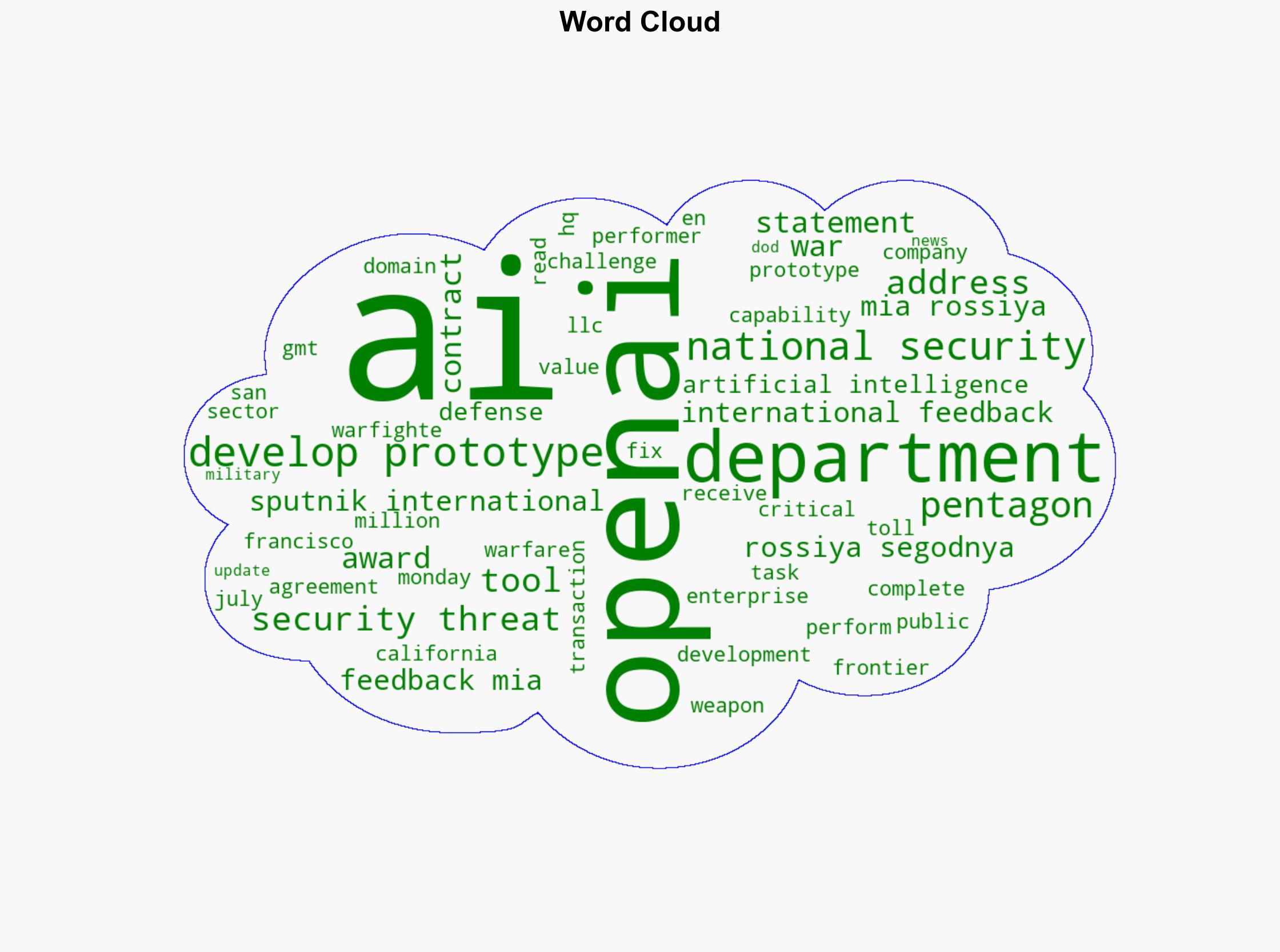 OpenAI to Develop Prototype AI Tool to Address National Security Threats - Pentagon - Sputnikglobe.com - Image 1