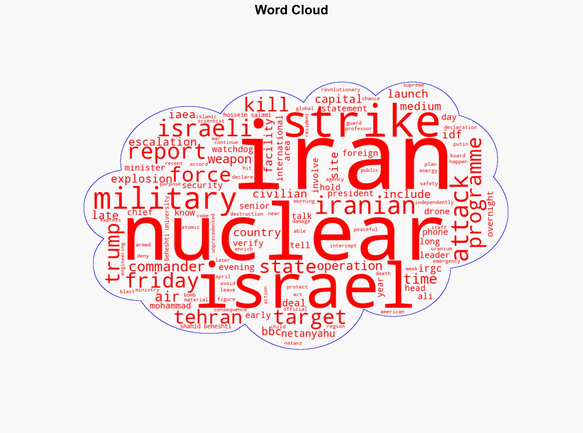 Operation Rising Lion What we know about Israel's attacks on Iran - BBC News - Image 1