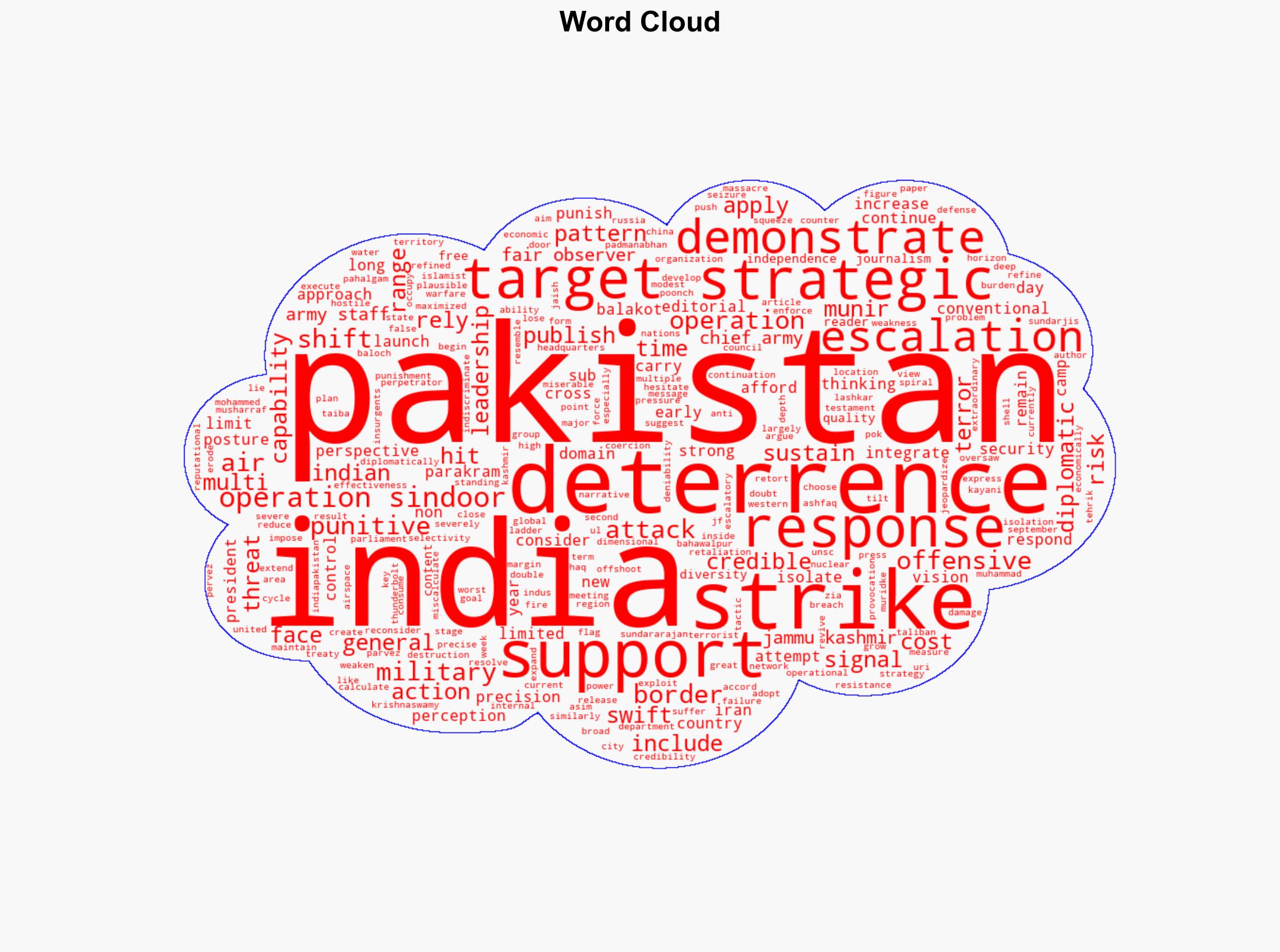 Operation Sindoor India Demonstrates Credible Deterrence Deep Inside Pakistani Territory - Fair Observer - Image 1