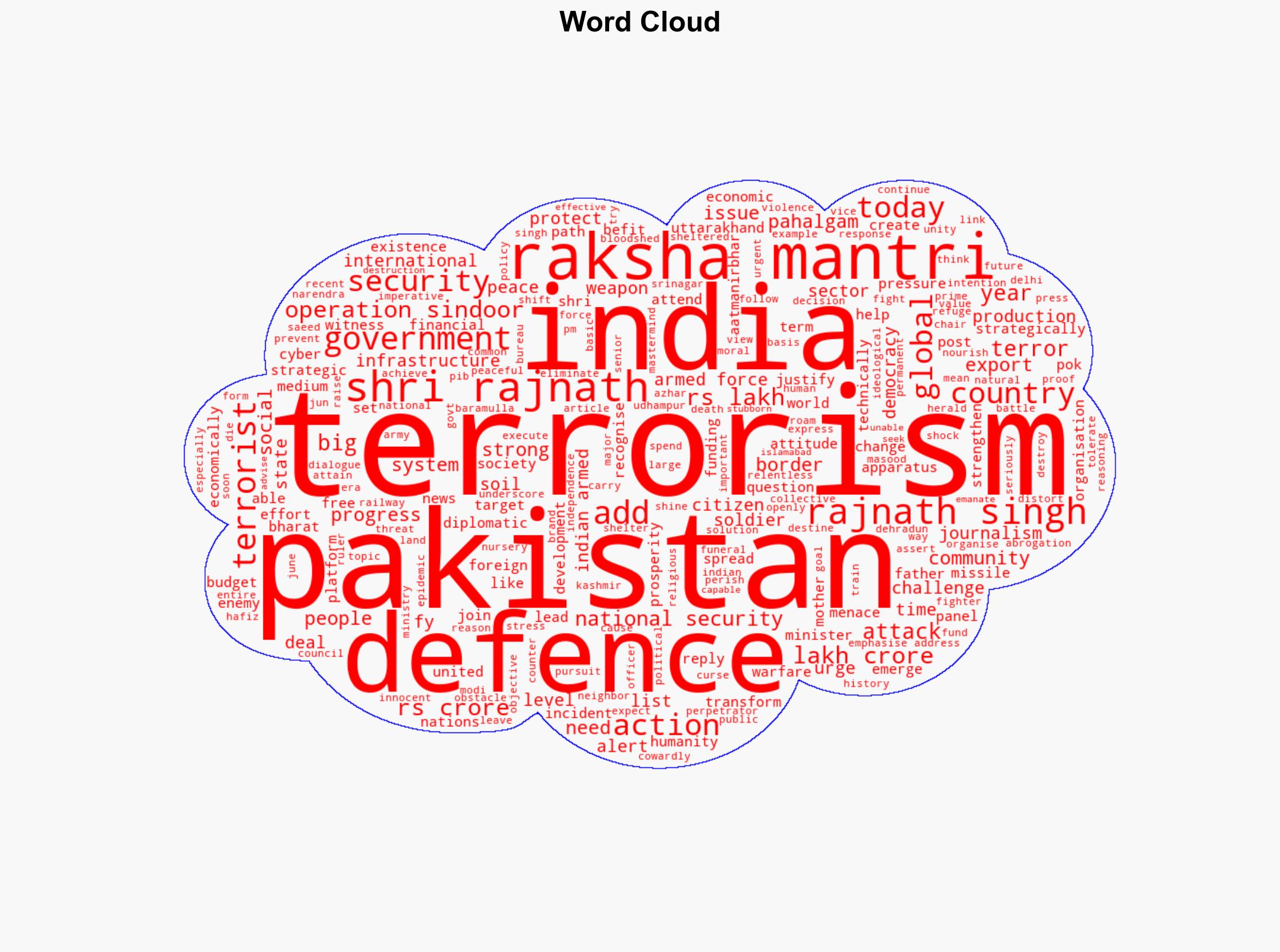Operation Sindoor is proof that Govt has transformed India's security apparatus by changing attitude towards national security issues Raksha Mantri - Globalsecurity.org - Image 1