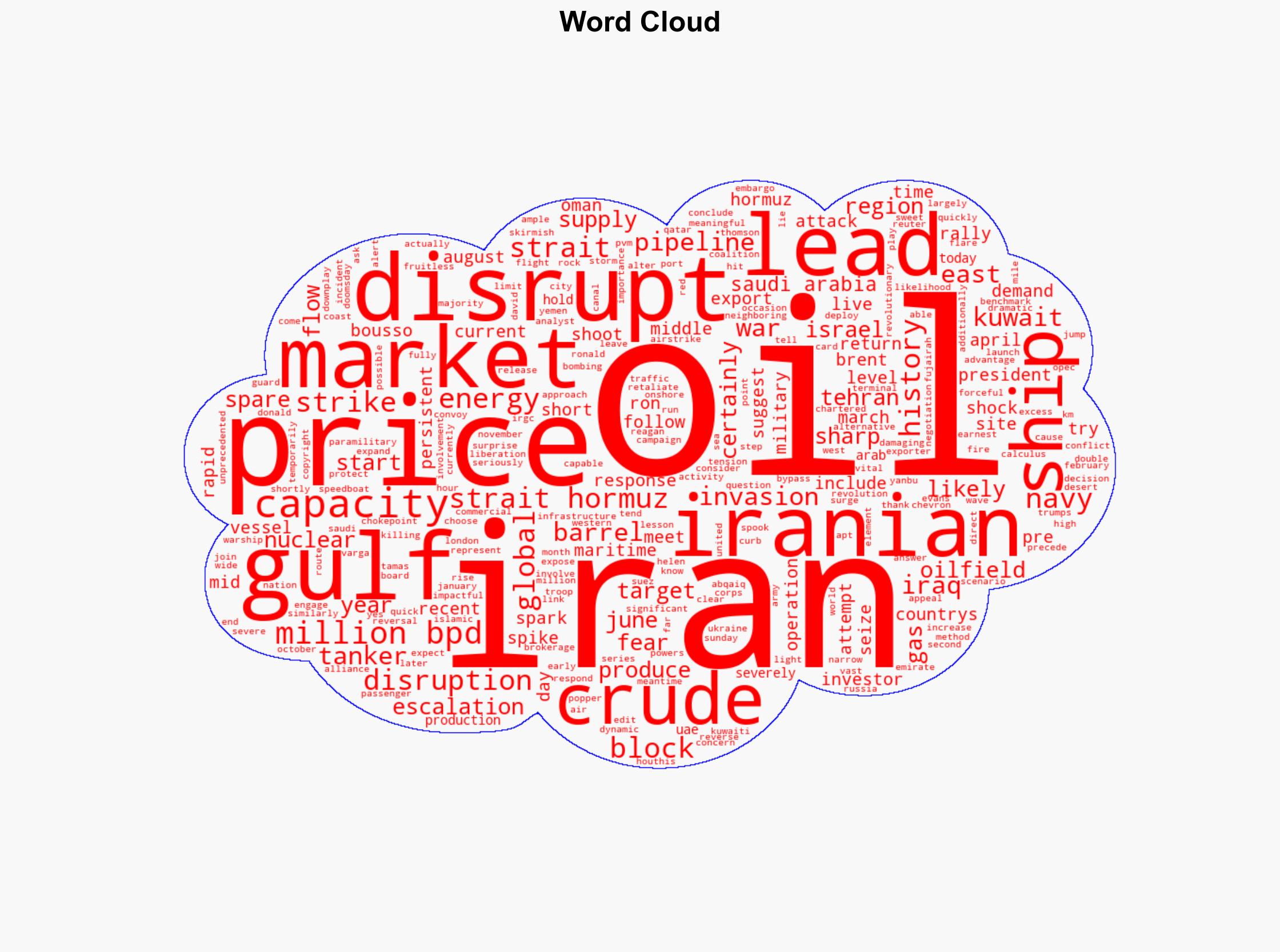 Opinion Iran Oil Doomsday in Hormuz May be More Fear Than Reality - gcaptain.com - Image 1