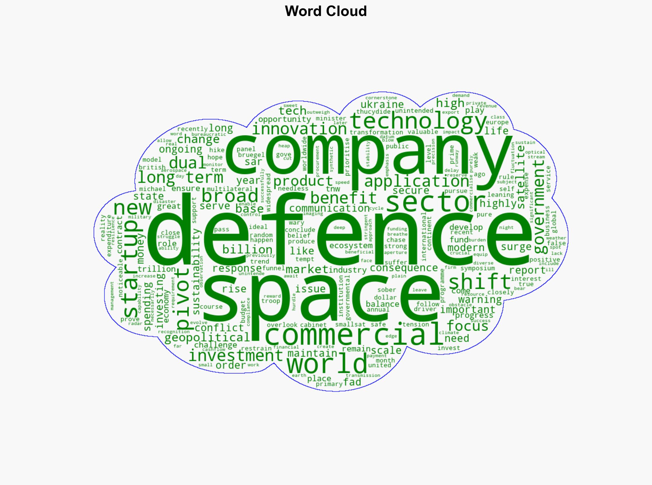 Opinion Space startups are pivoting to defence Thats great for innovation - The Next Web - Image 1