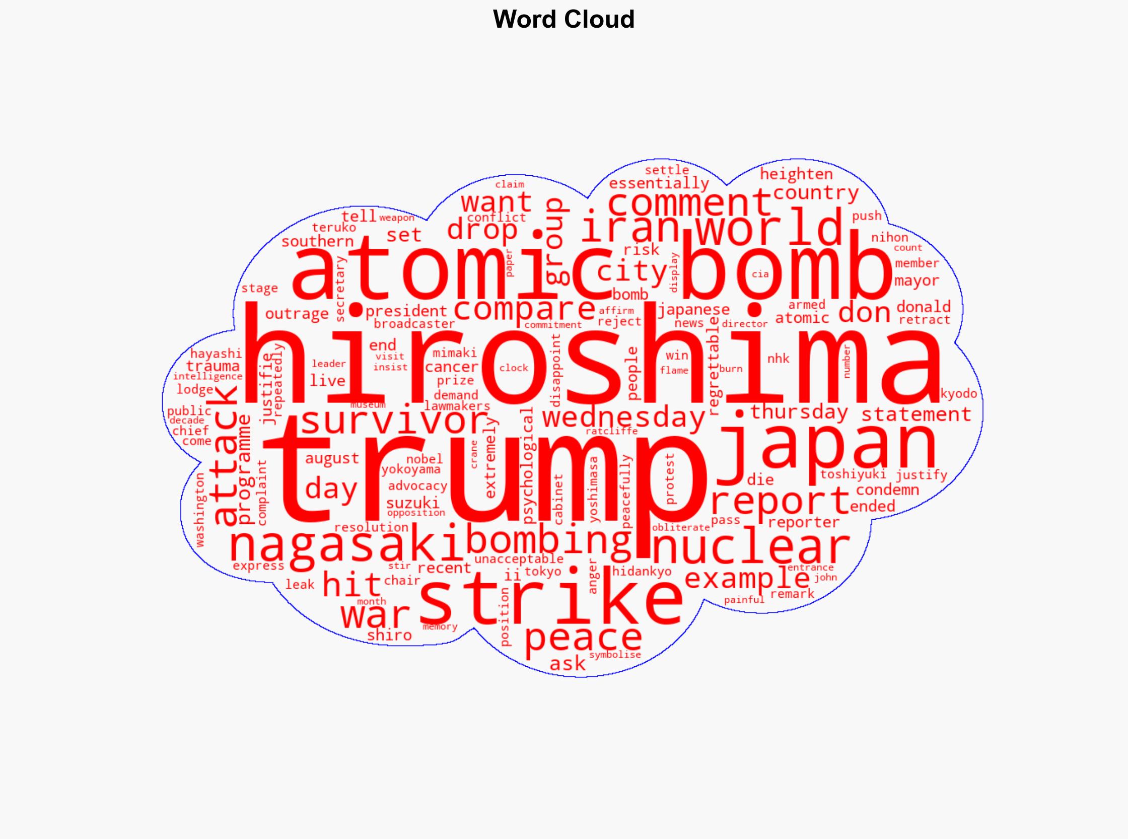 Outrage as Trump compares Iran strikes to Japan atomic bombing - BBC News - Image 1