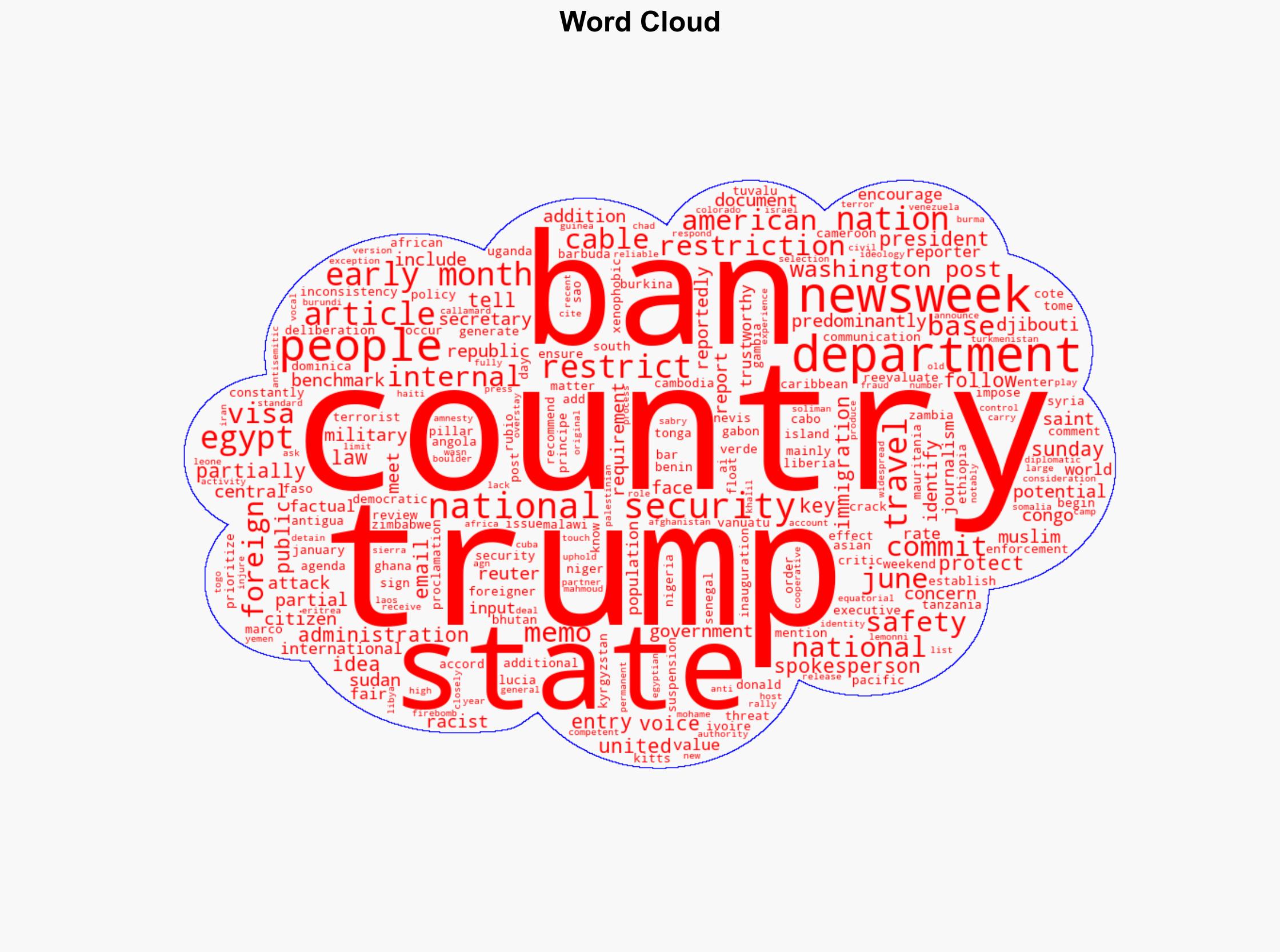 Over 30 More Countries Could Be Put on Travel Ban by USReports - Newsweek - Image 1