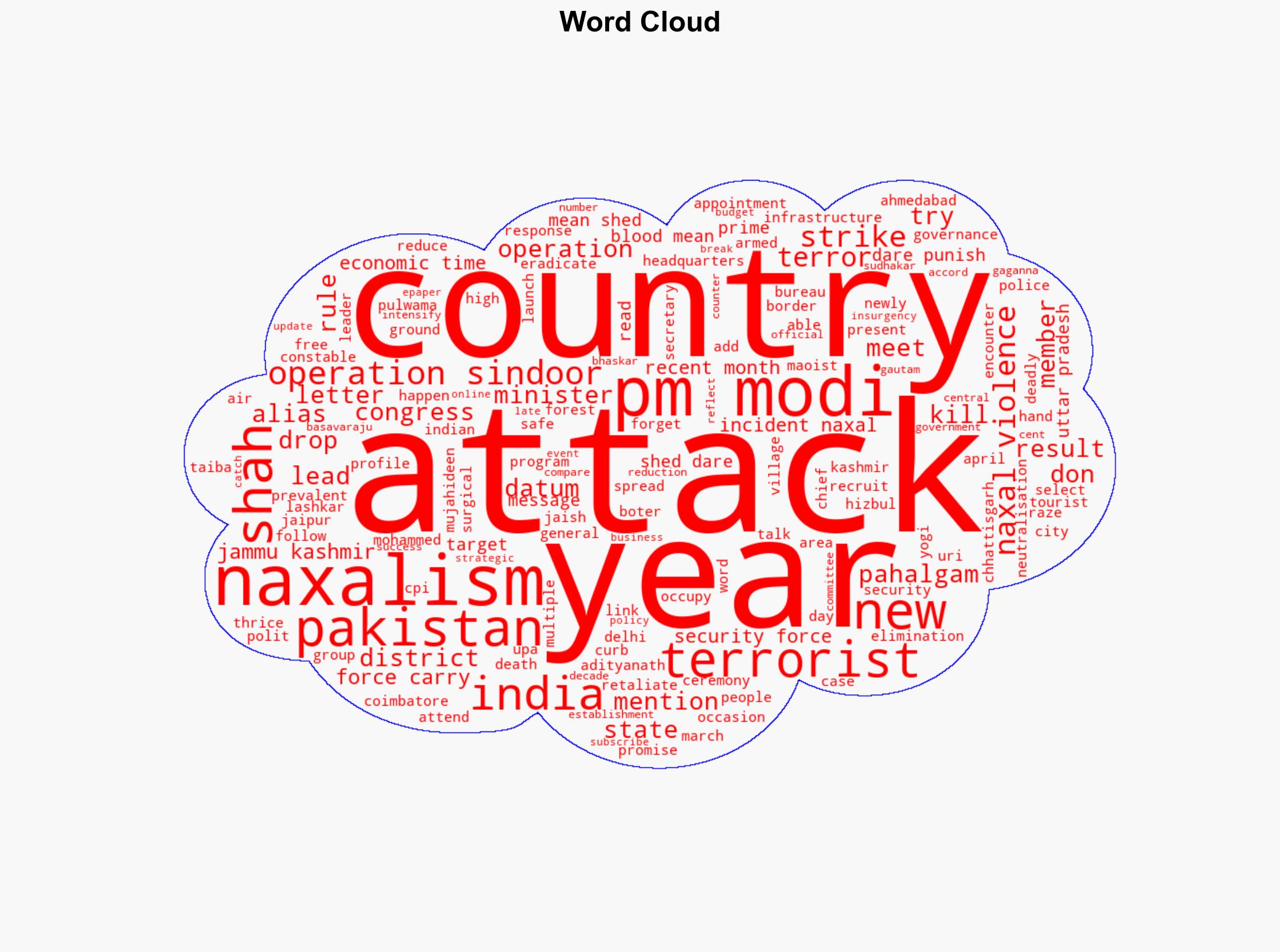 PM Modi made clear India's blood is not meant to be shed Home Minister Amit Shah - The Times of India - Image 1