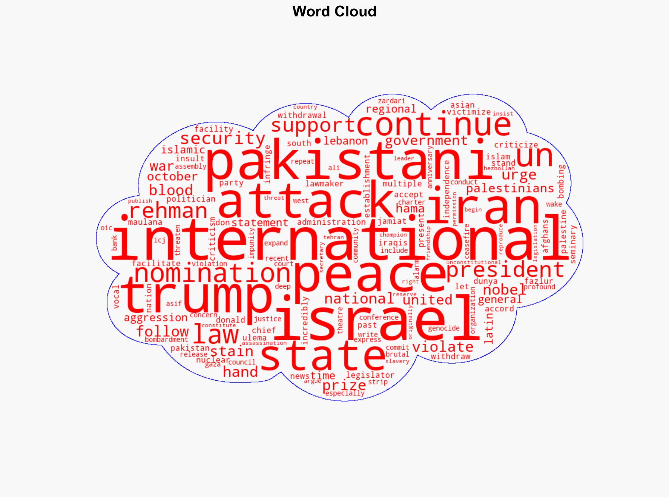 Pakistani Lawmaker Urges Withdrawal of Trump's Nobel Peace Prize Nomination 'Trump's Hands Are Stained With Blood' - International Business Times - Image 1